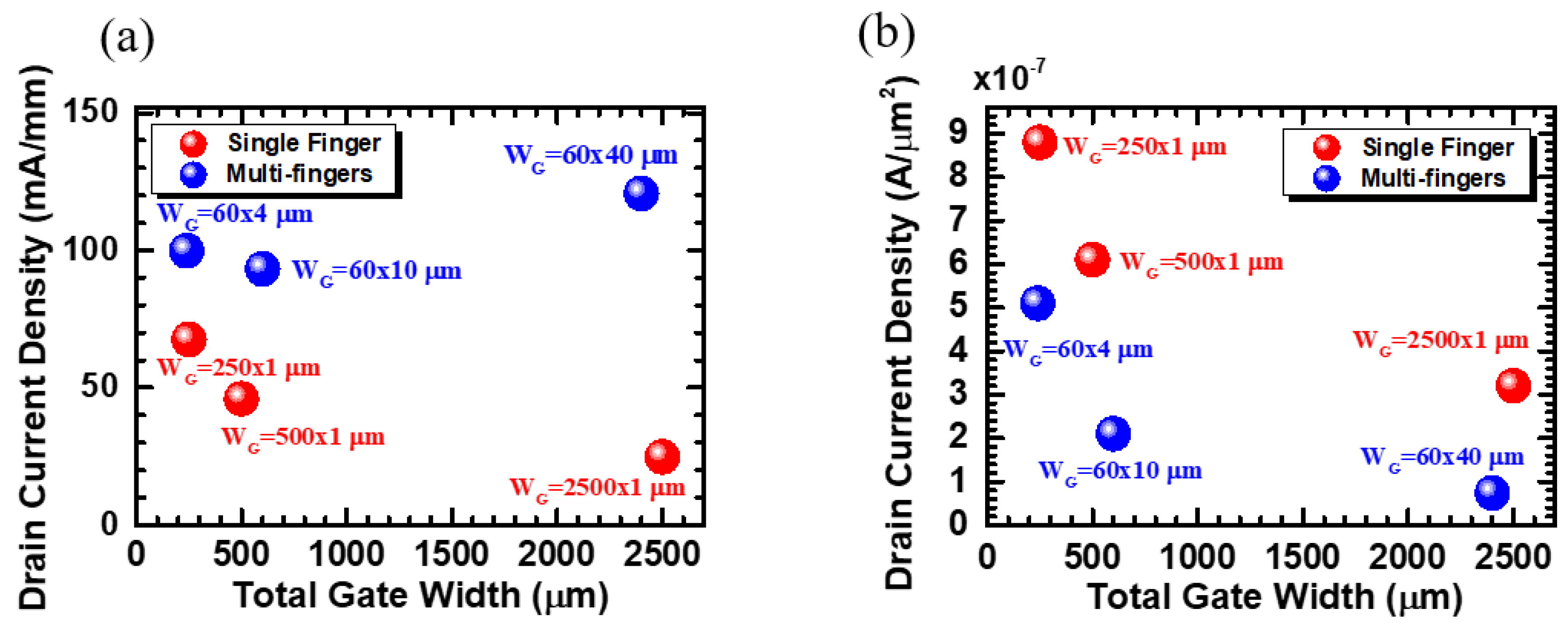 Micromachines 12 00432 g005 Micromachines 12 00432 g005