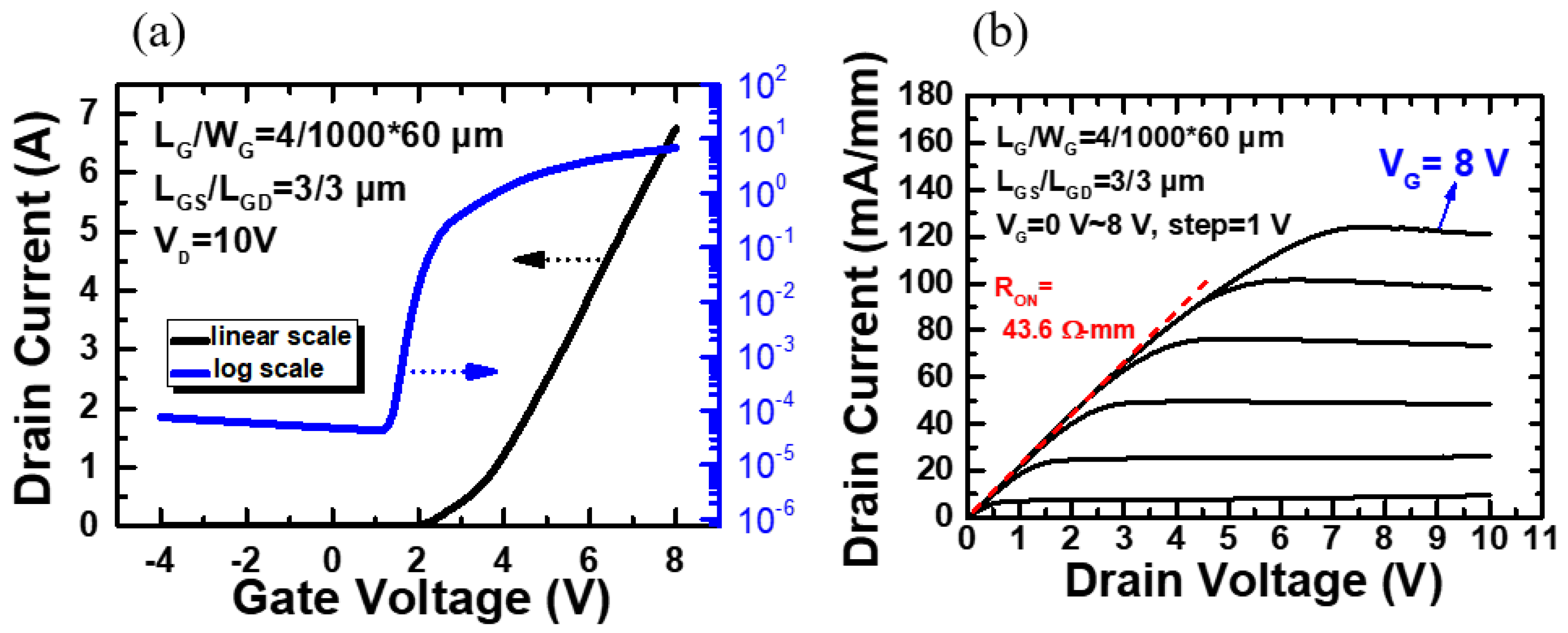 Micromachines 12 00432 g006 Micromachines 12 00432 g006
