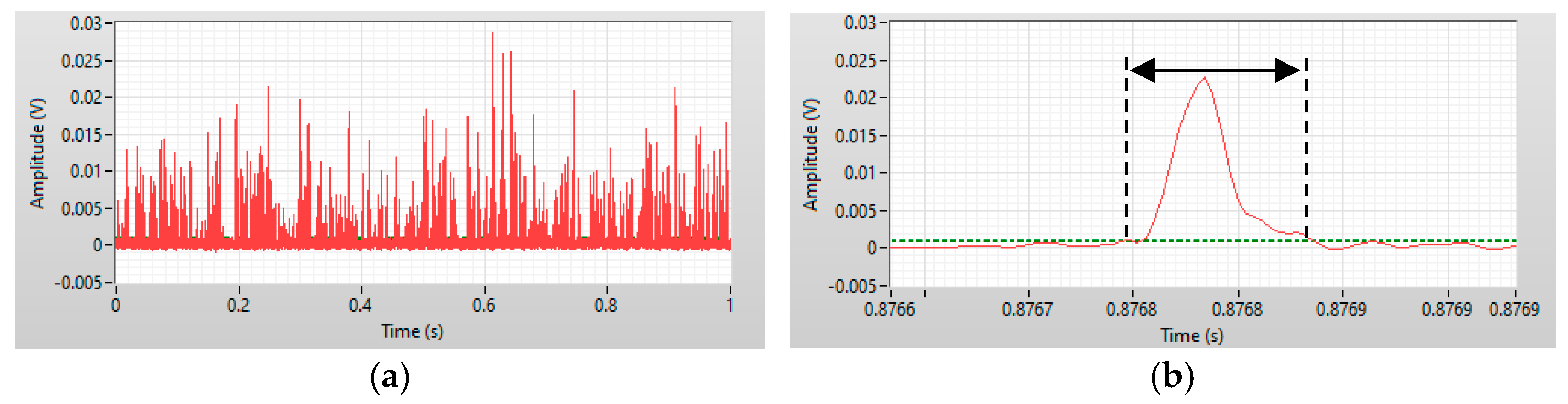 Micromachines 12 00433 g003