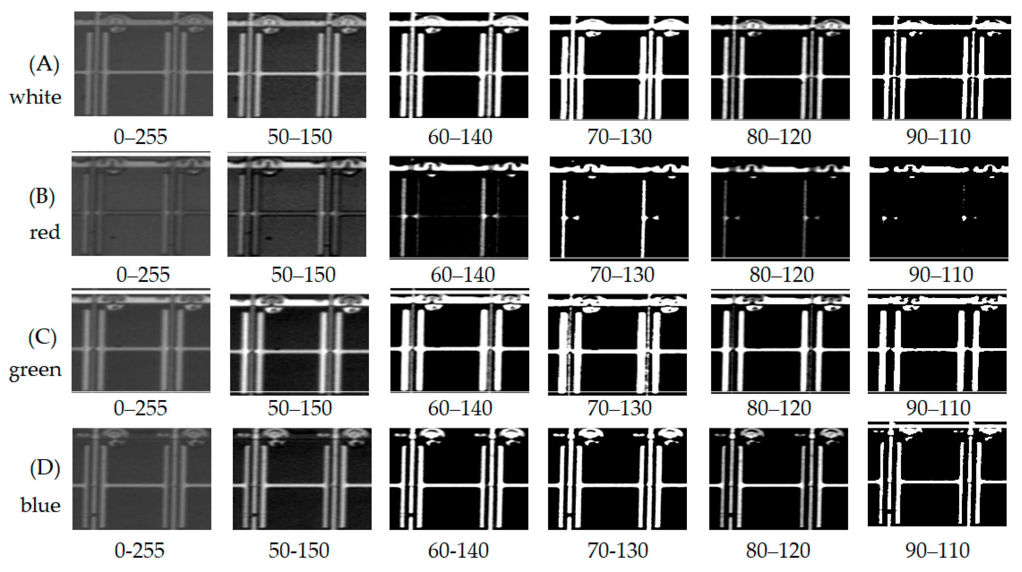Micromachines 12 00434 g003