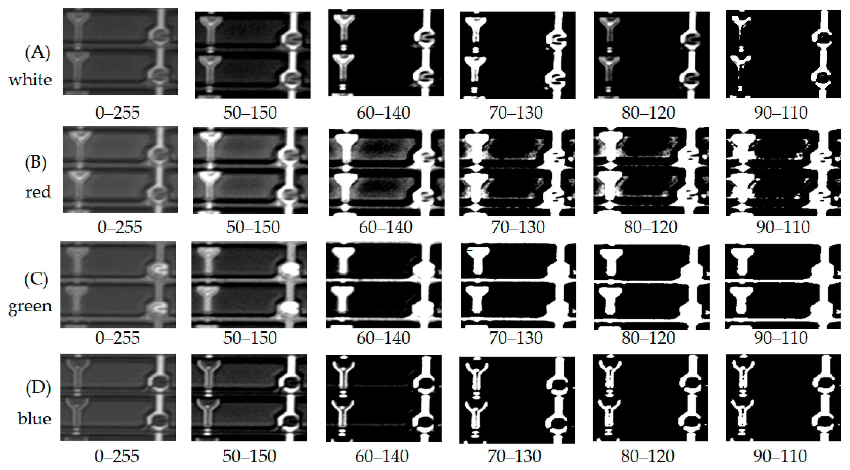 Micromachines 12 00434 g005