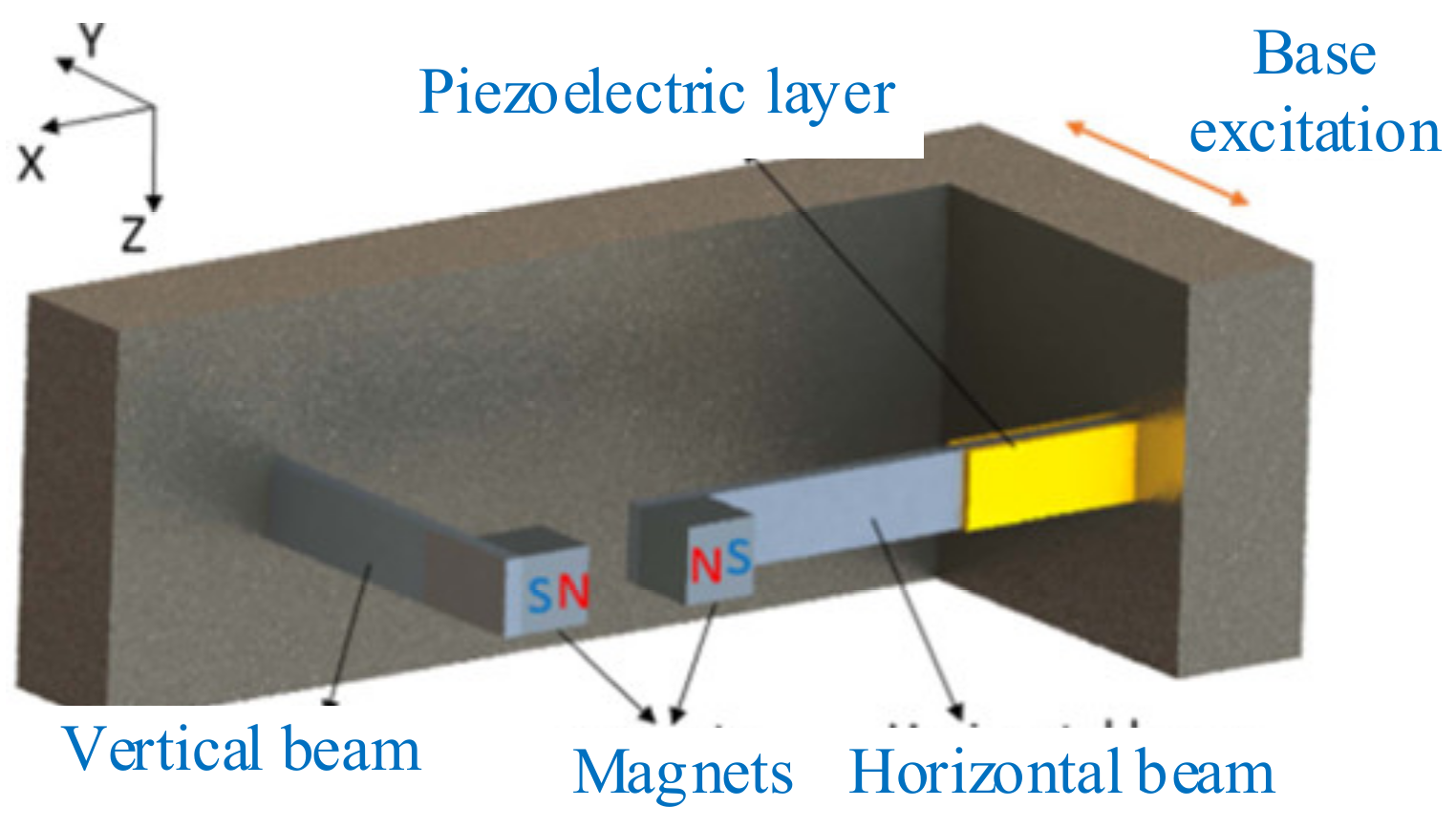 Micromachines 12 00436 g002