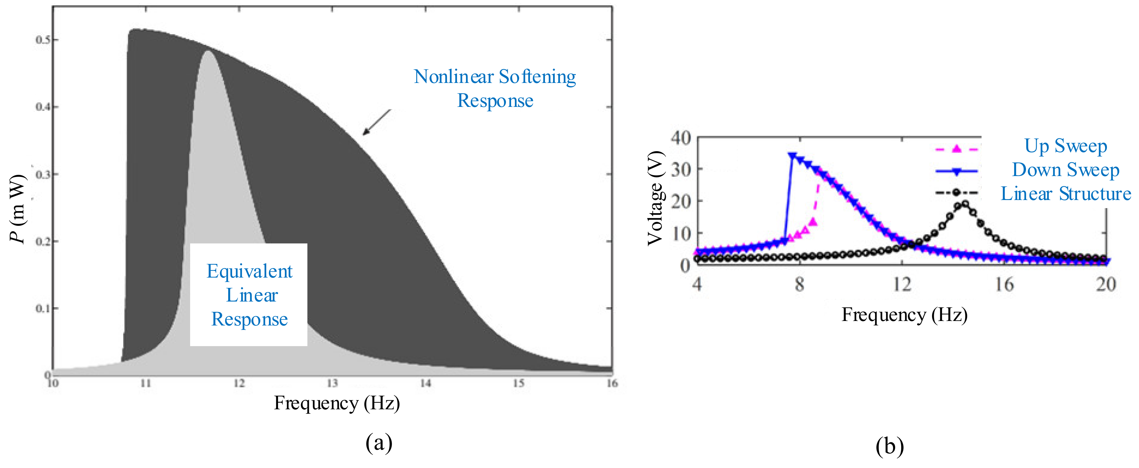 Micromachines 12 00436 g004