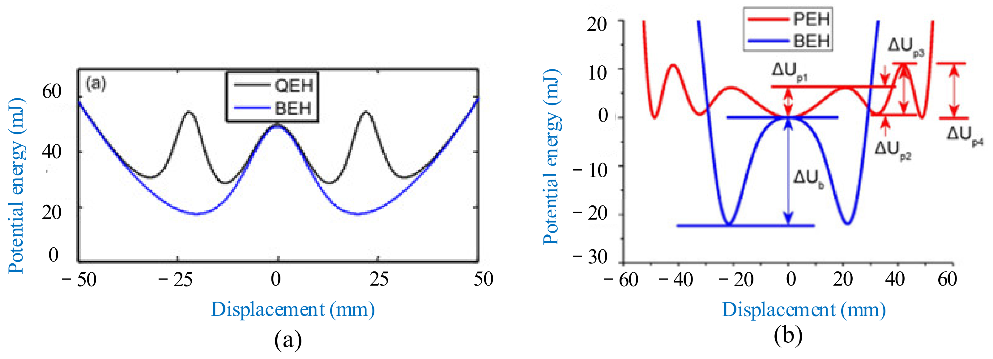 Micromachines 12 00436 g009