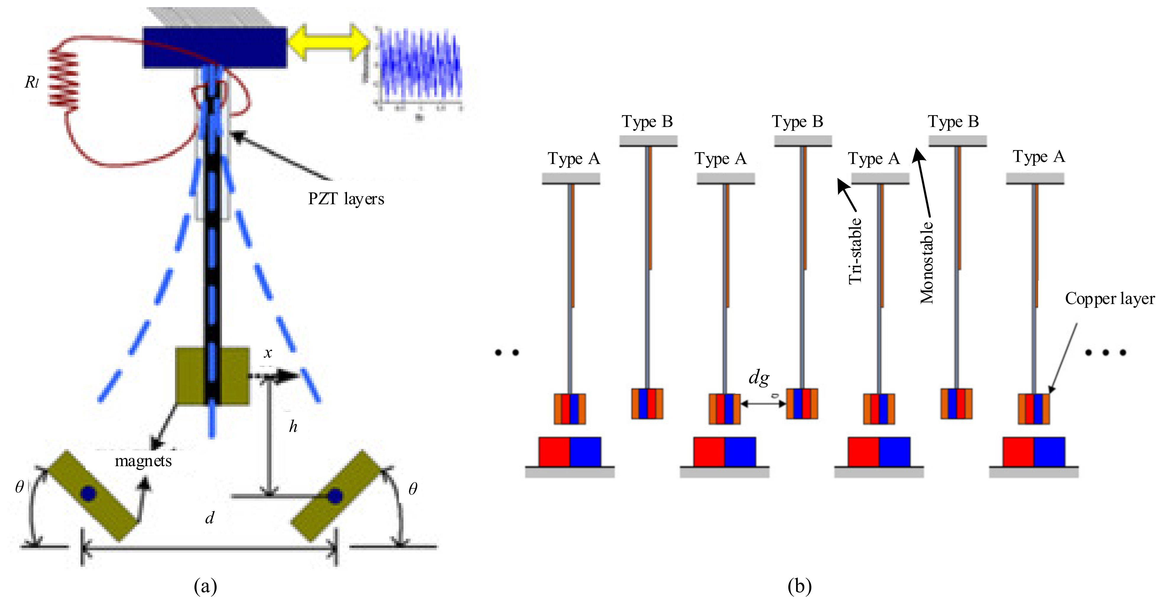 Micromachines 12 00436 g011