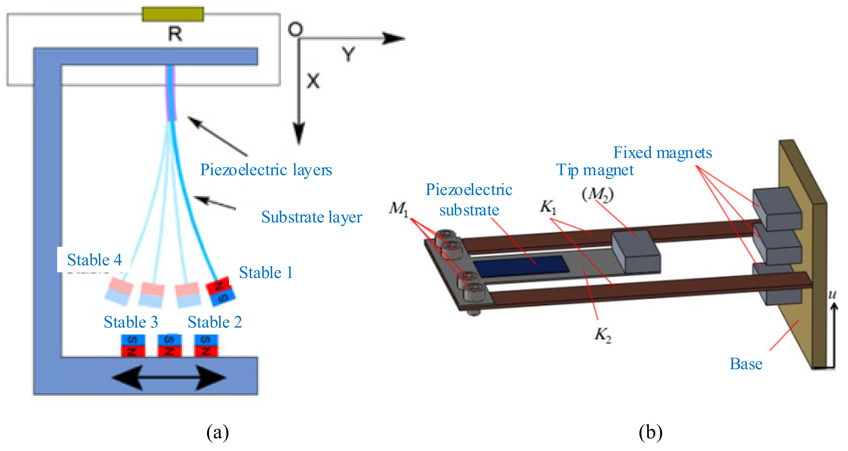 Micromachines 12 00436 g012