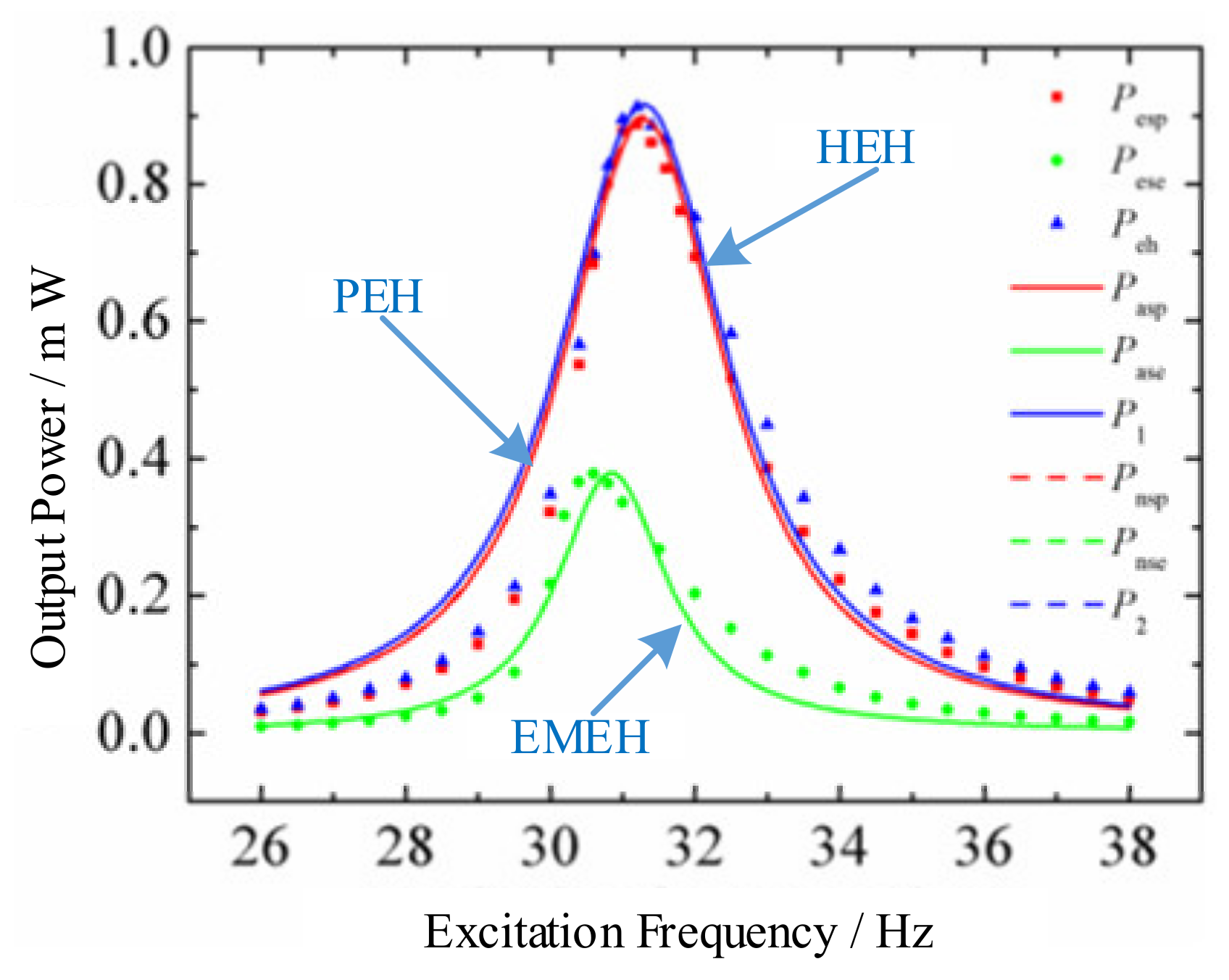 Micromachines 12 00436 g017