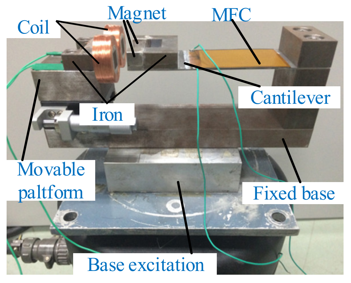 Micromachines 12 00436 g019
