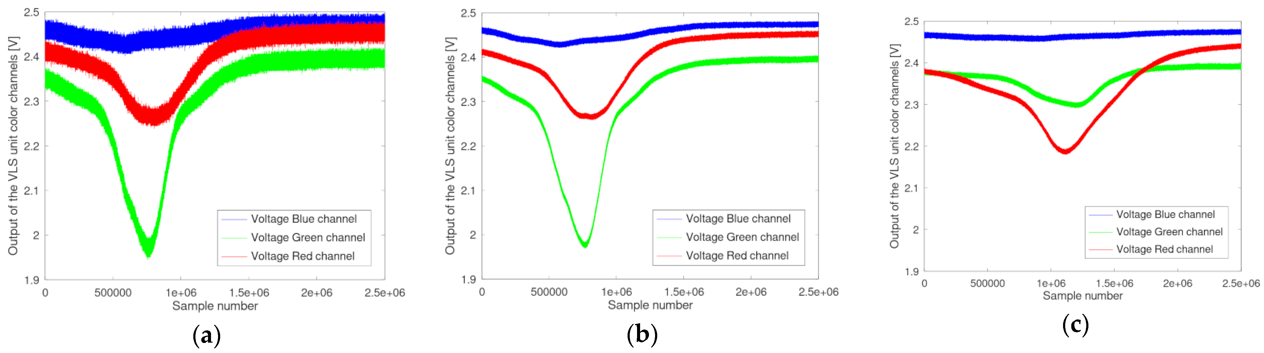 Micromachines 12 00439 g005