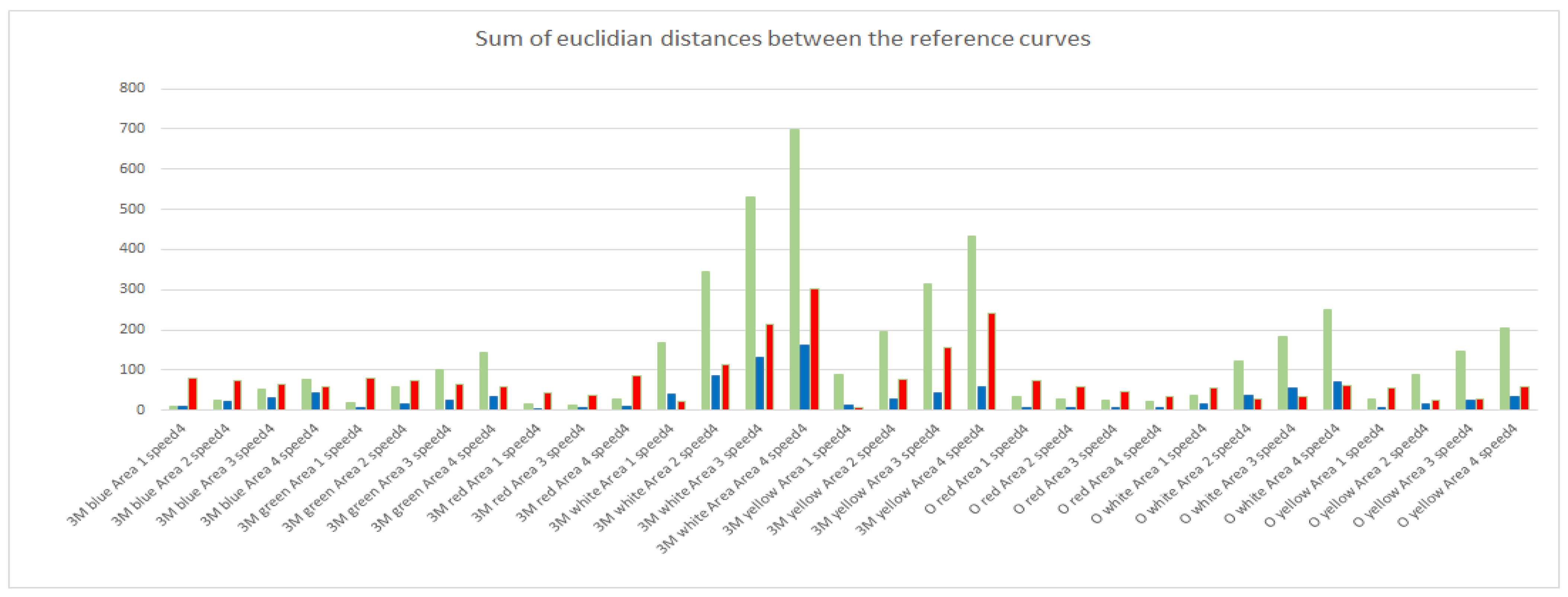 Micromachines 12 00439 g006