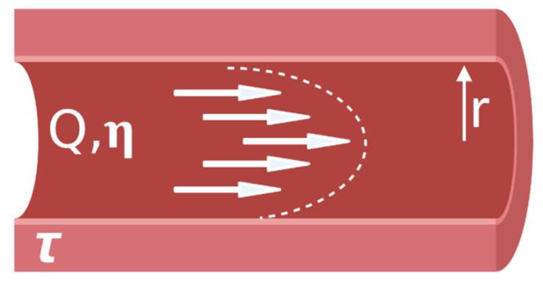 Micromachines 12 00441 g002
