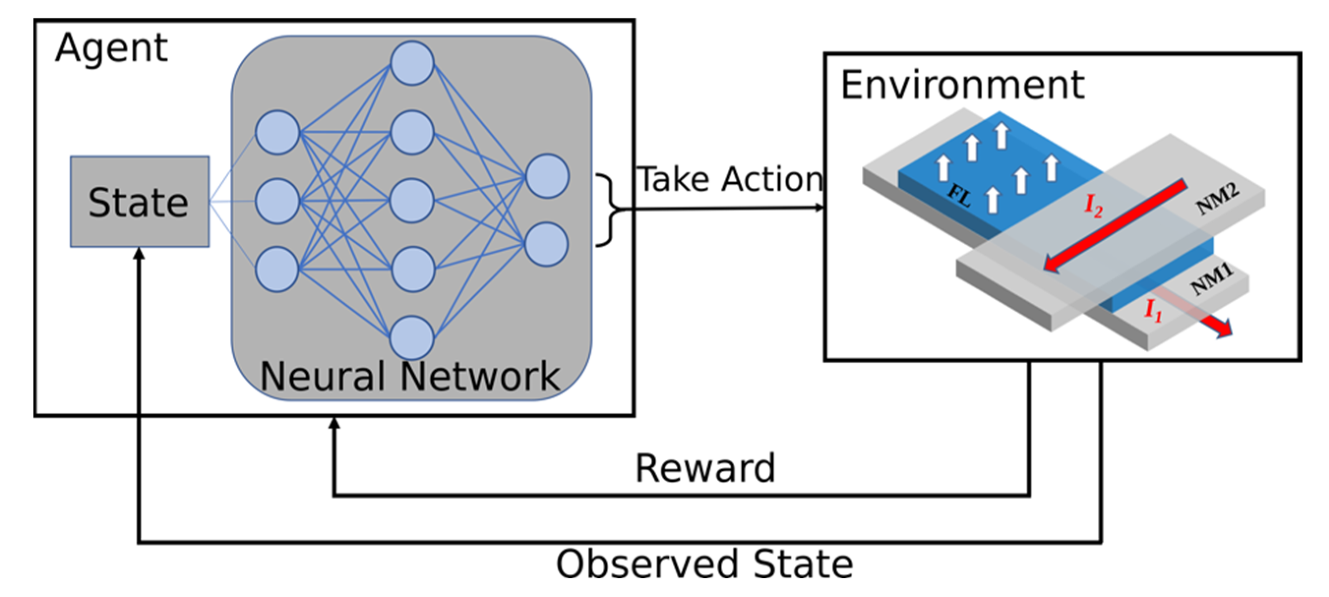 Micromachines 12 00443 g002 Micromachines 12 00443 g002
