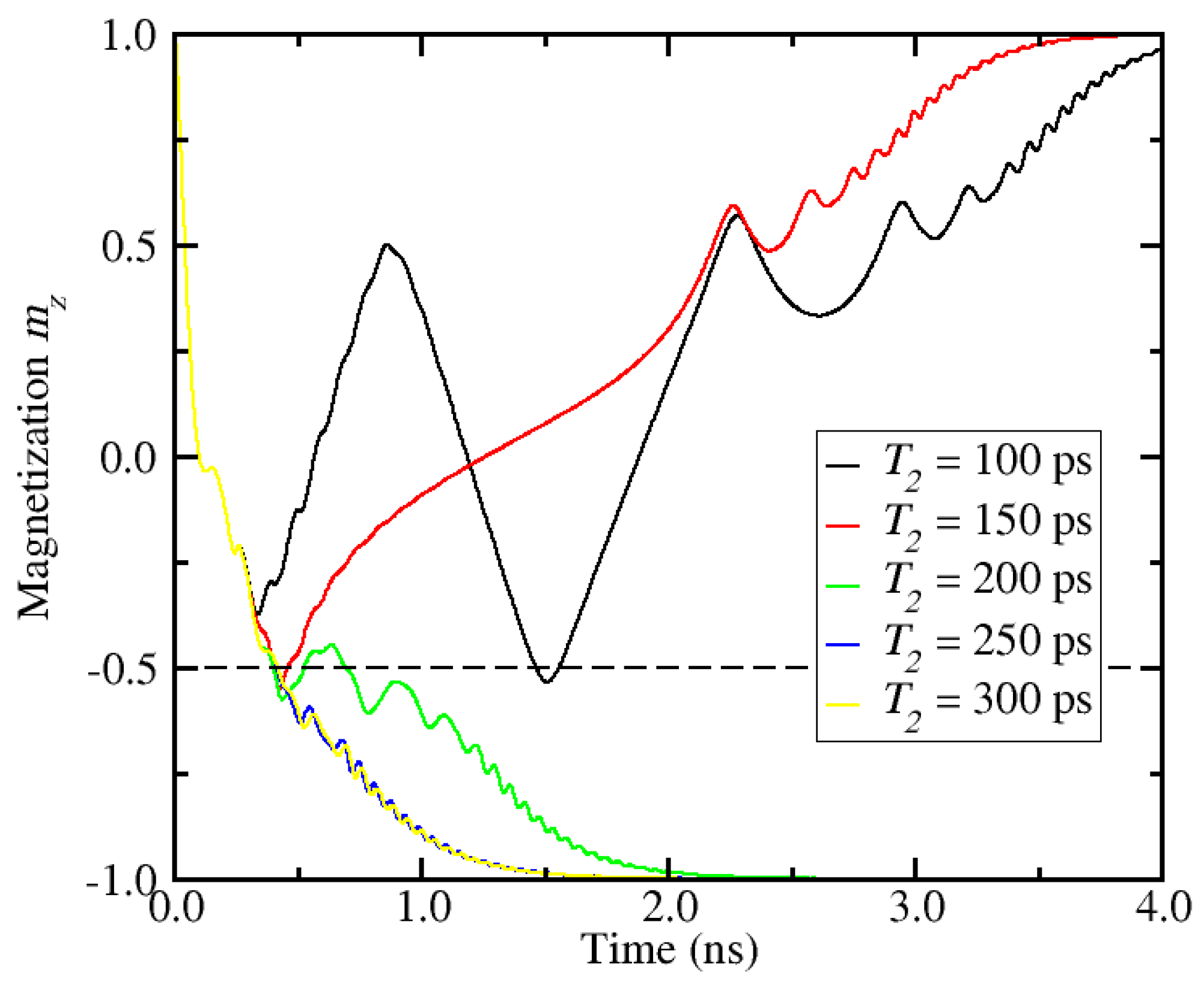 Micromachines 12 00443 g004 Micromachines 12 00443 g004