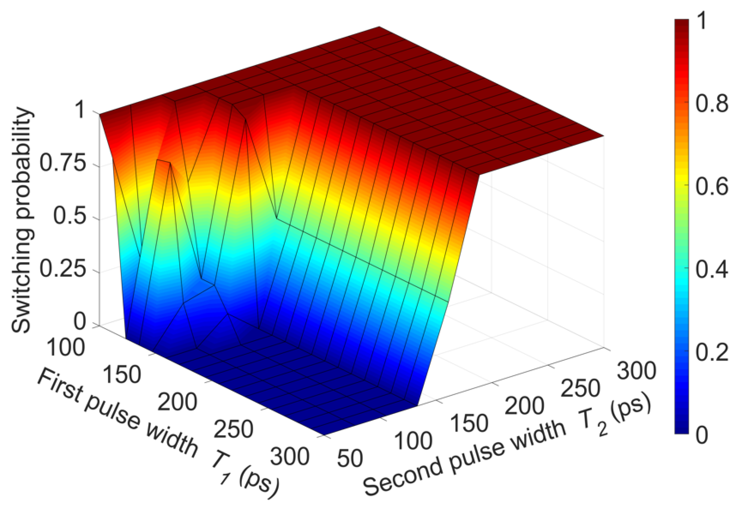 Micromachines 12 00443 g005 Micromachines 12 00443 g005