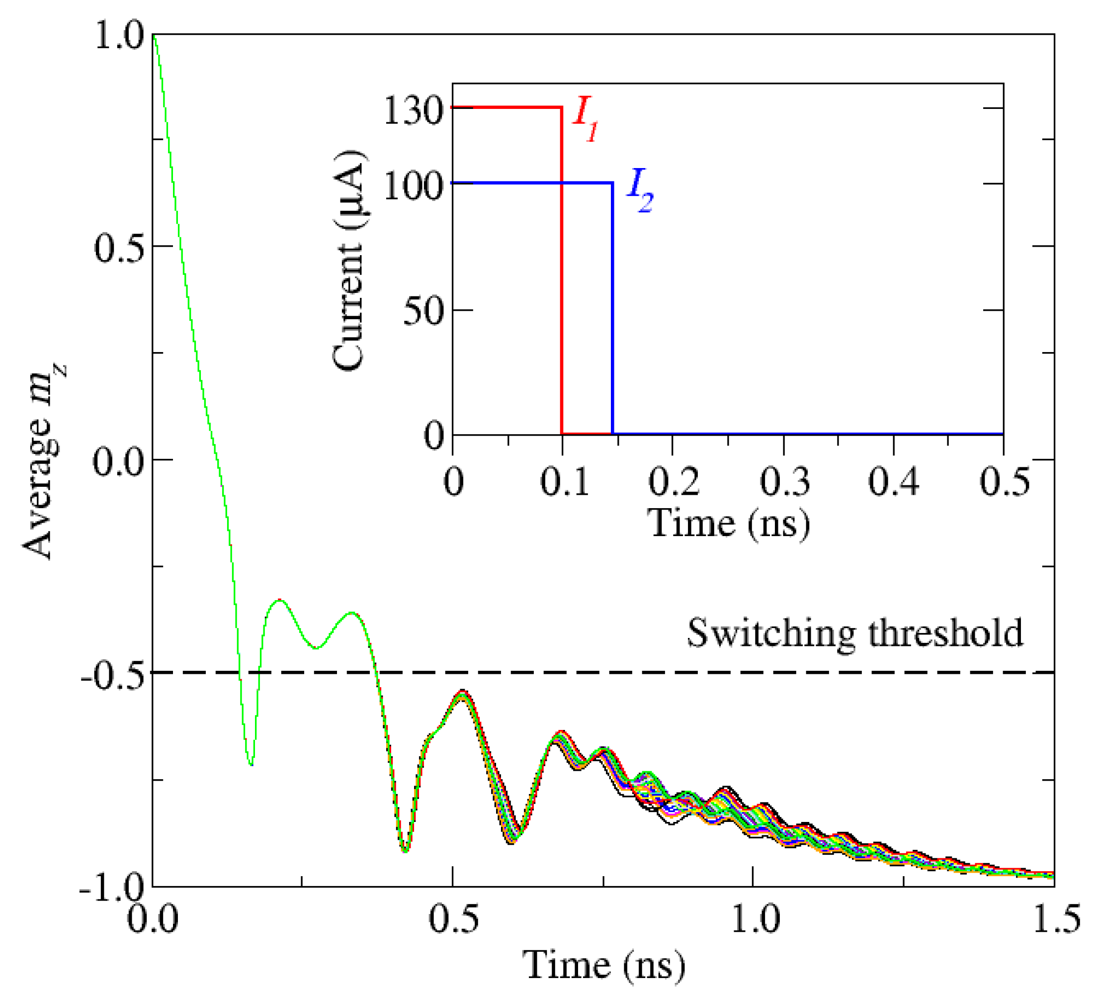 Micromachines 12 00443 g010 Micromachines 12 00443 g010