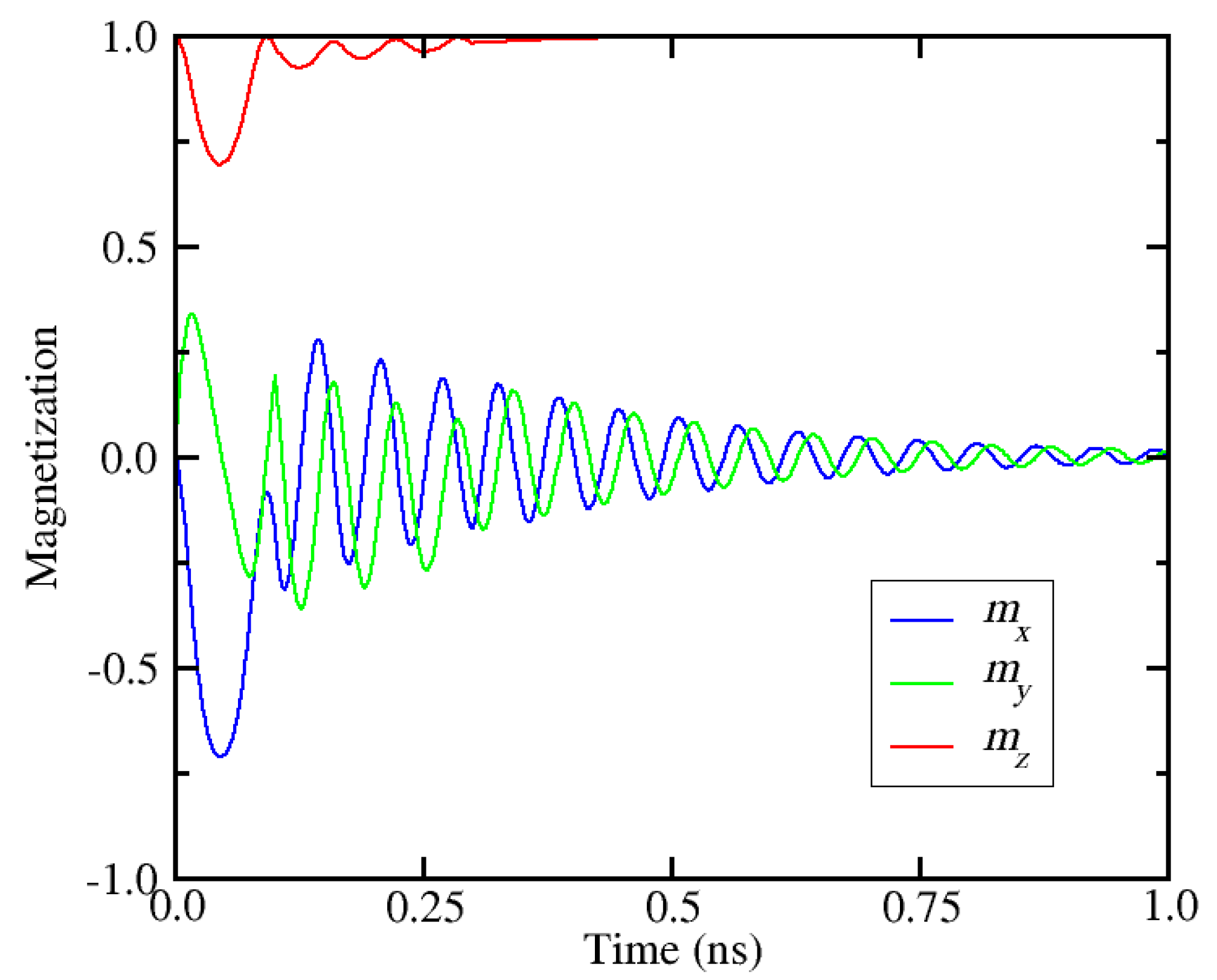 Micromachines 12 00443 g011 Micromachines 12 00443 g011