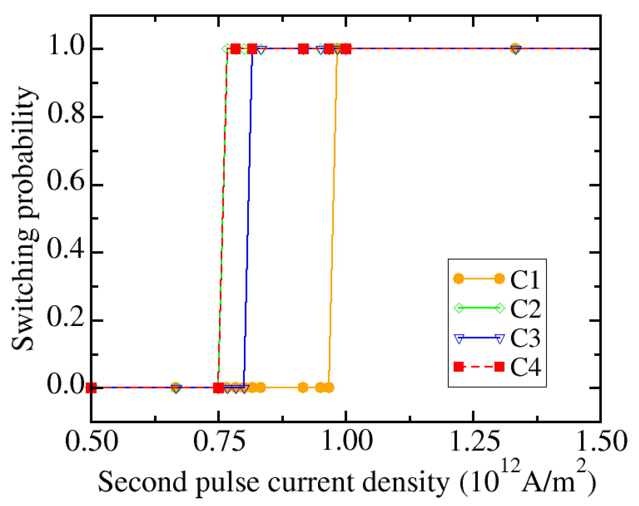 Micromachines 12 00443 g013 Micromachines 12 00443 g013