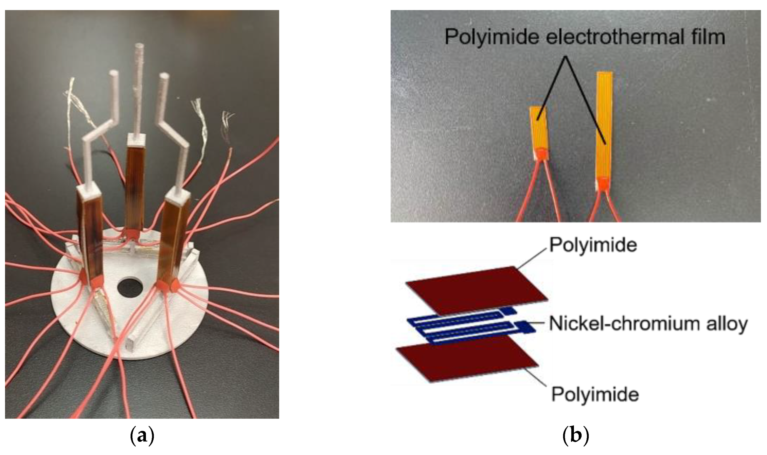 Micromachines 12 00444 g004