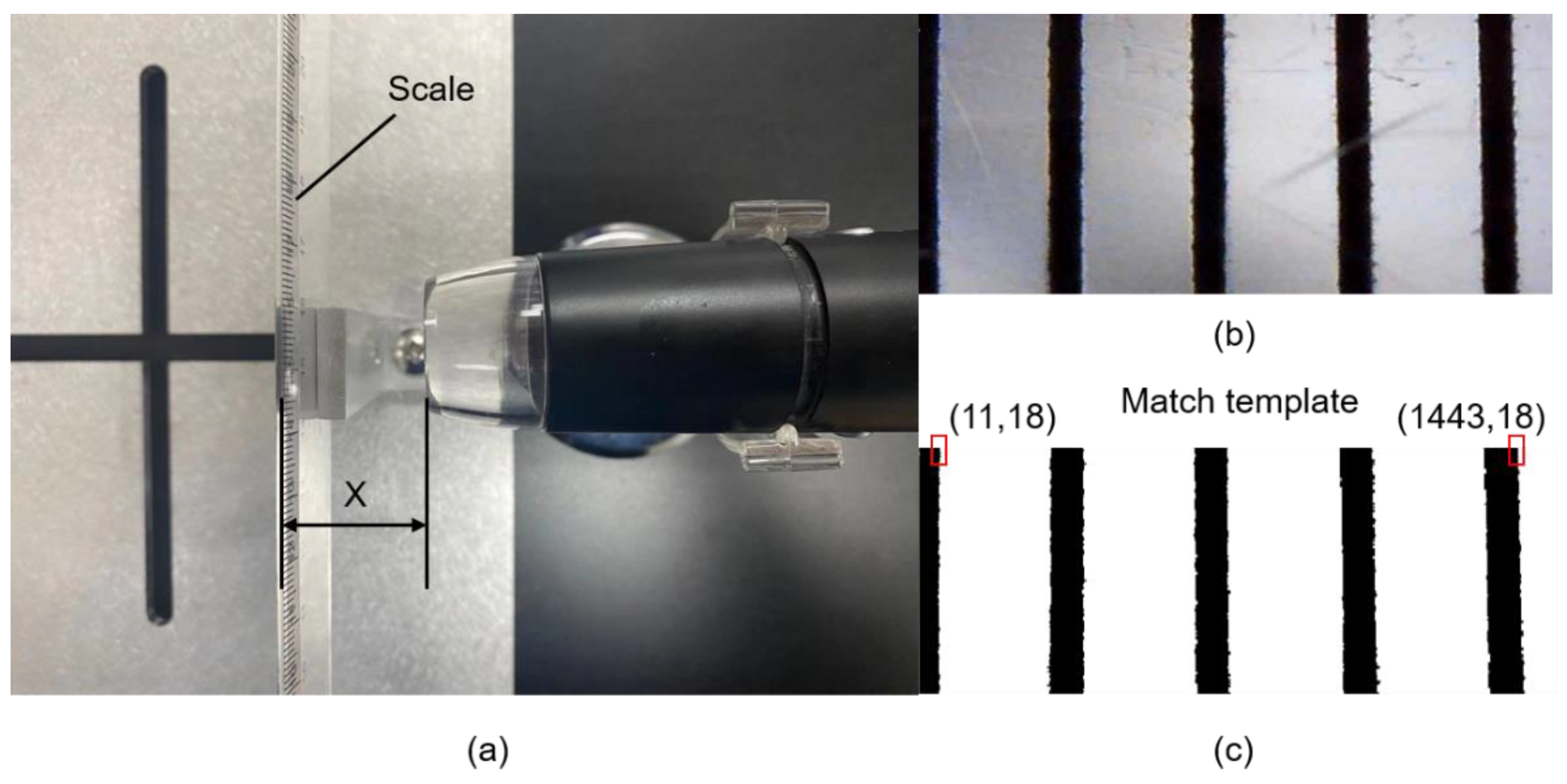 Micromachines 12 00444 g006
