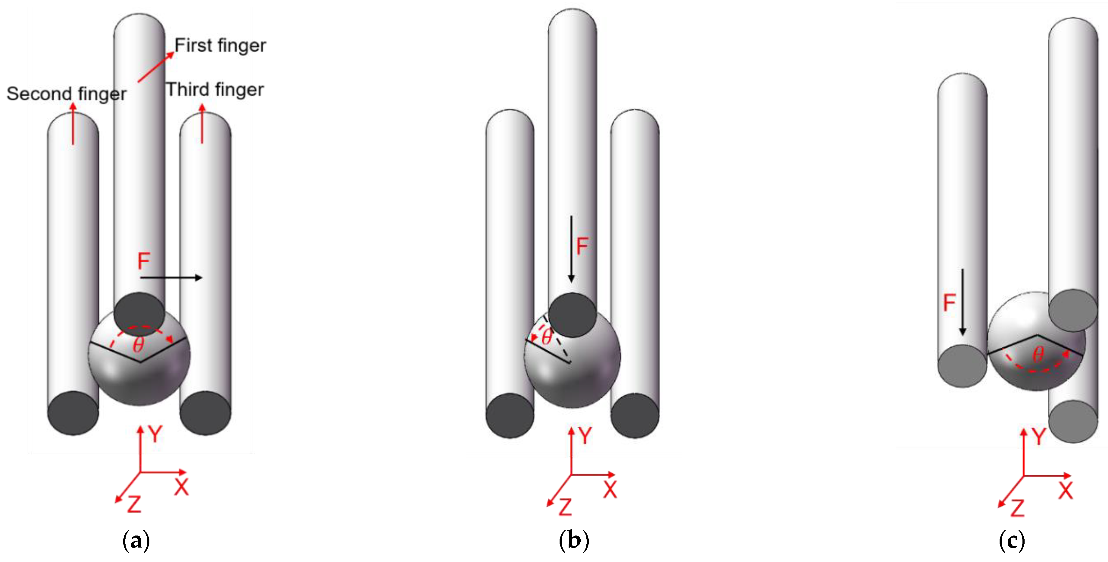 Micromachines 12 00444 g013