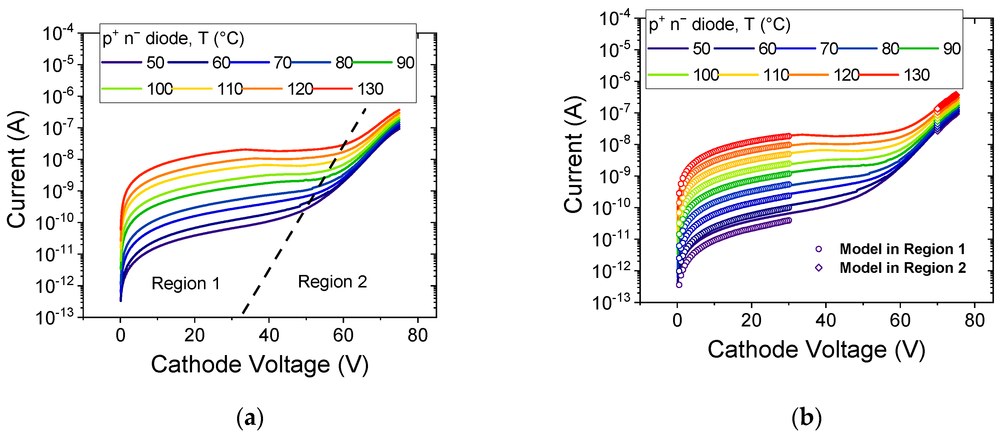 Micromachines 12 00445 g002 Micromachines 12 00445 g002