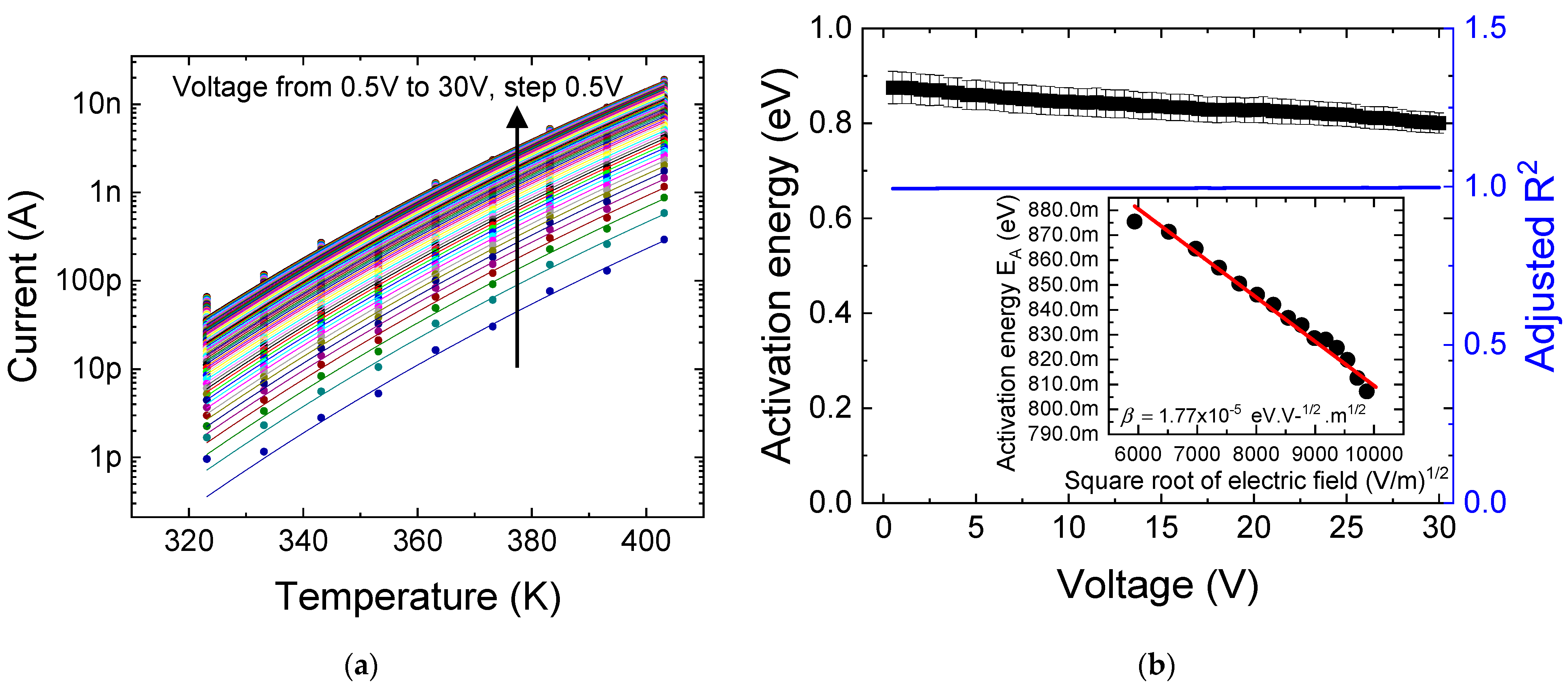 Micromachines 12 00445 g003 Micromachines 12 00445 g003