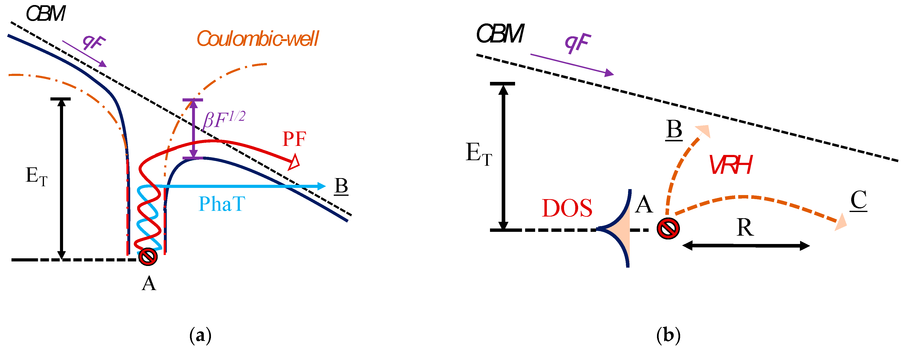 Micromachines 12 00445 g004 Micromachines 12 00445 g004