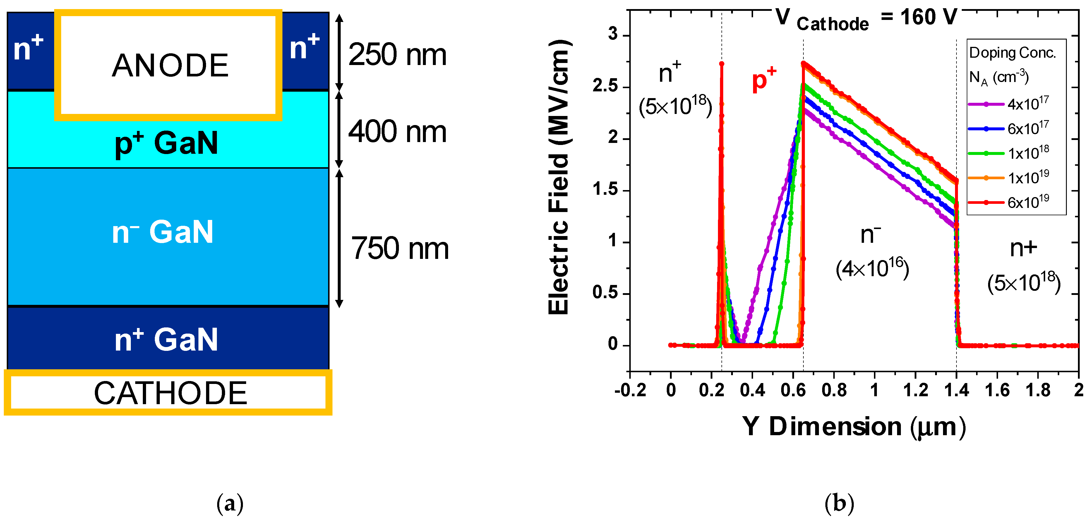 Micromachines 12 00445 g009 Micromachines 12 00445 g009