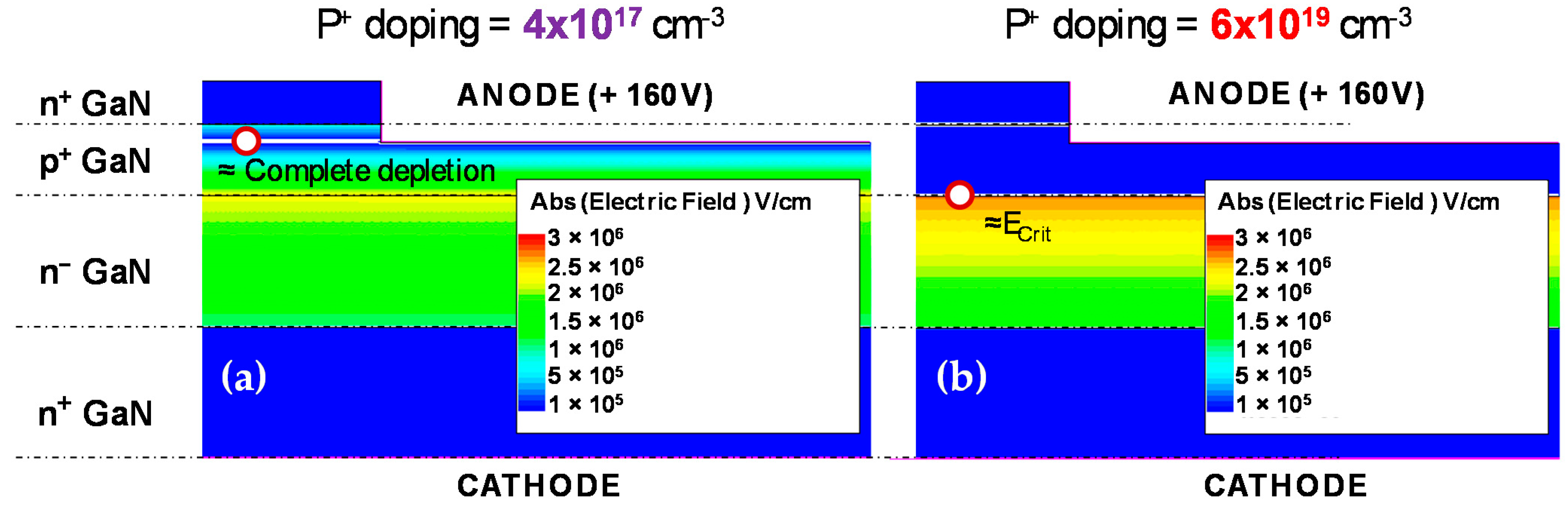 Micromachines 12 00445 g010 Micromachines 12 00445 g010