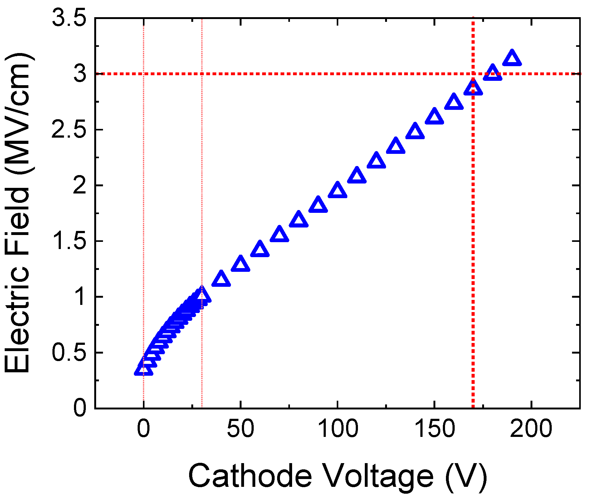 Micromachines 12 00445 g011 Micromachines 12 00445 g011