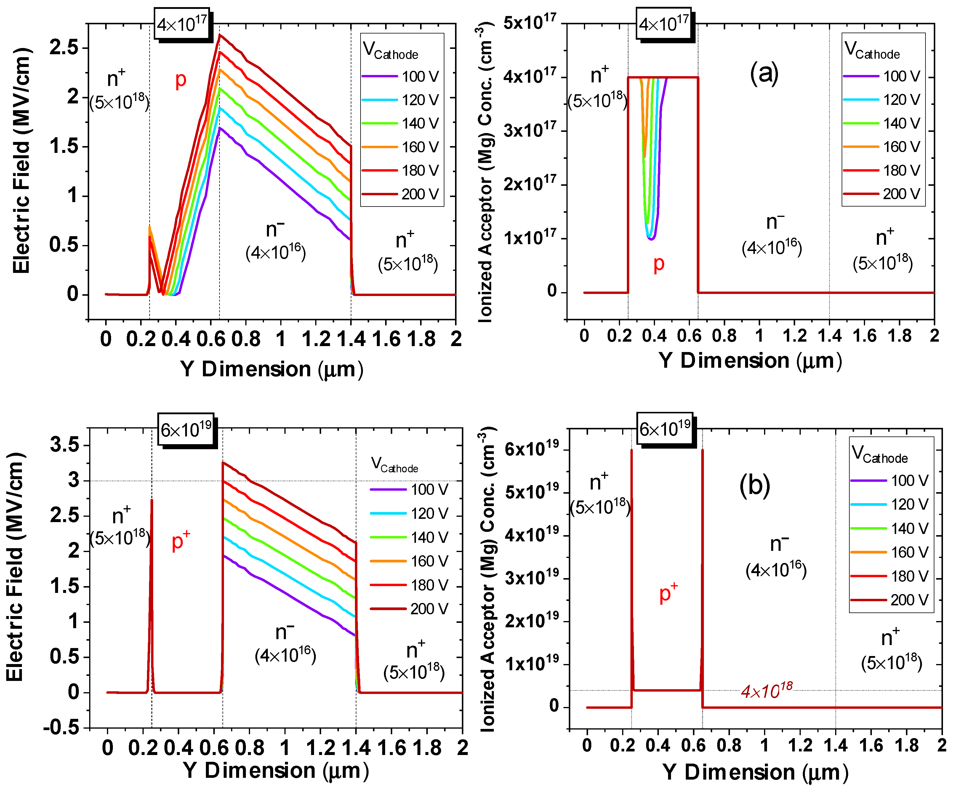 Micromachines 12 00445 g012 Micromachines 12 00445 g012