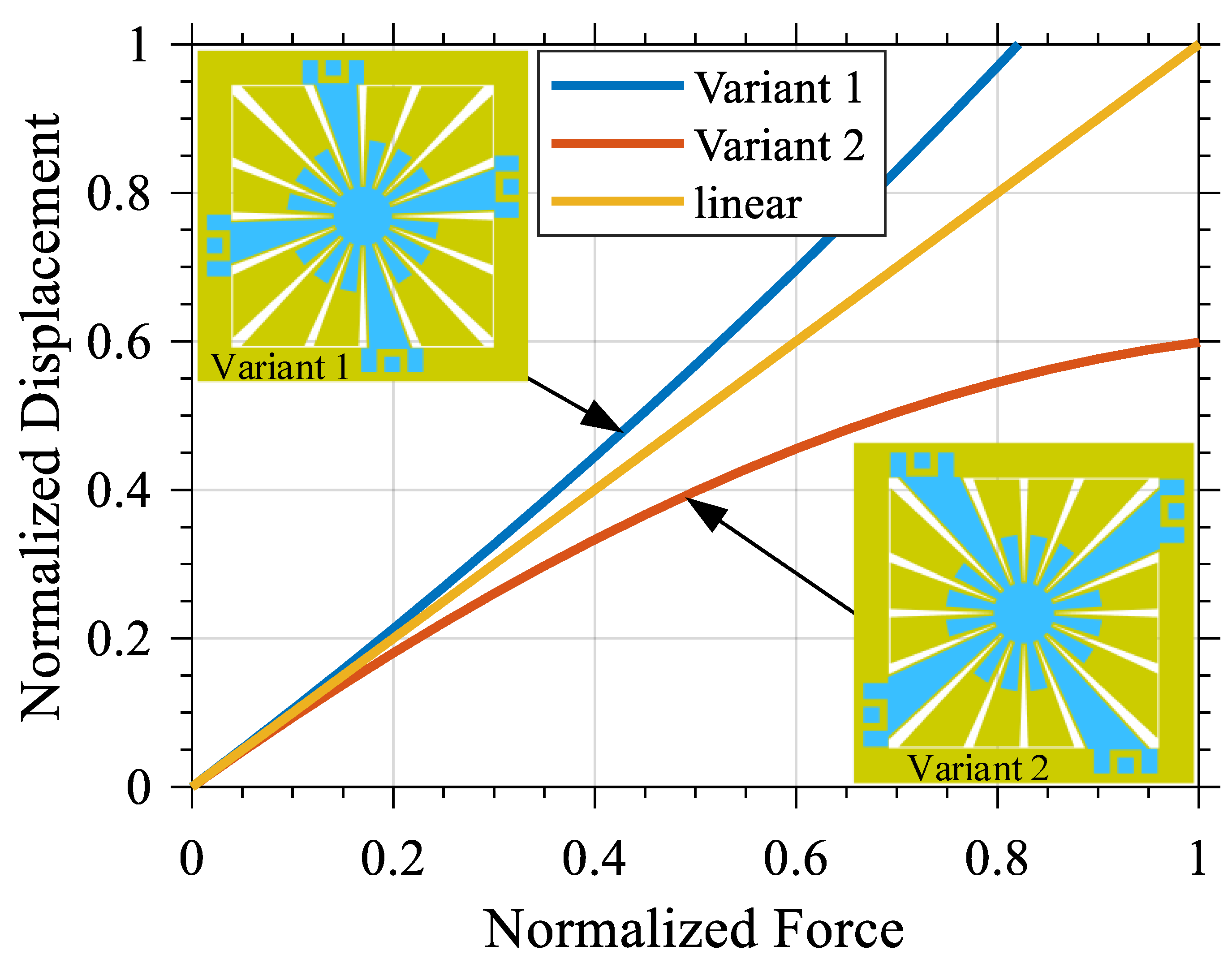 Micromachines 12 00448 g003