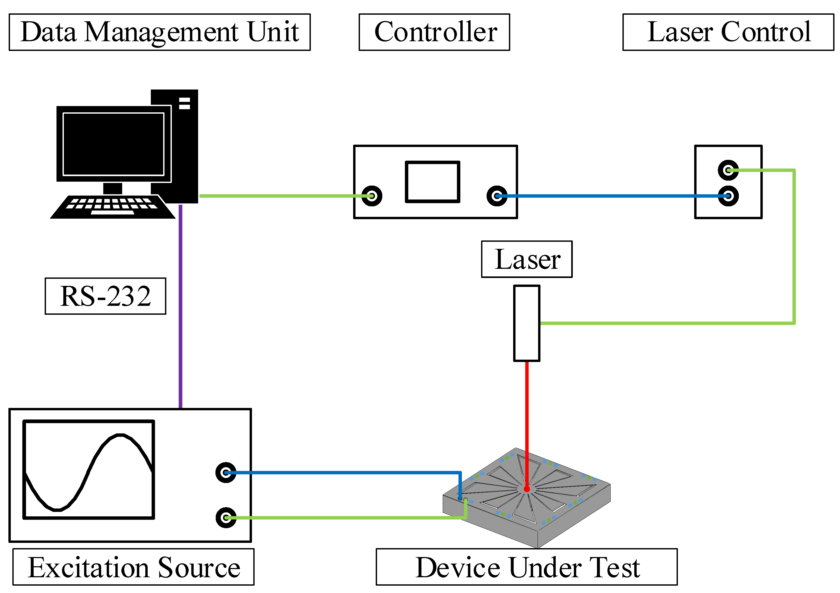 Micromachines 12 00448 g006