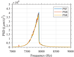 Micromachines 12 00448 i014