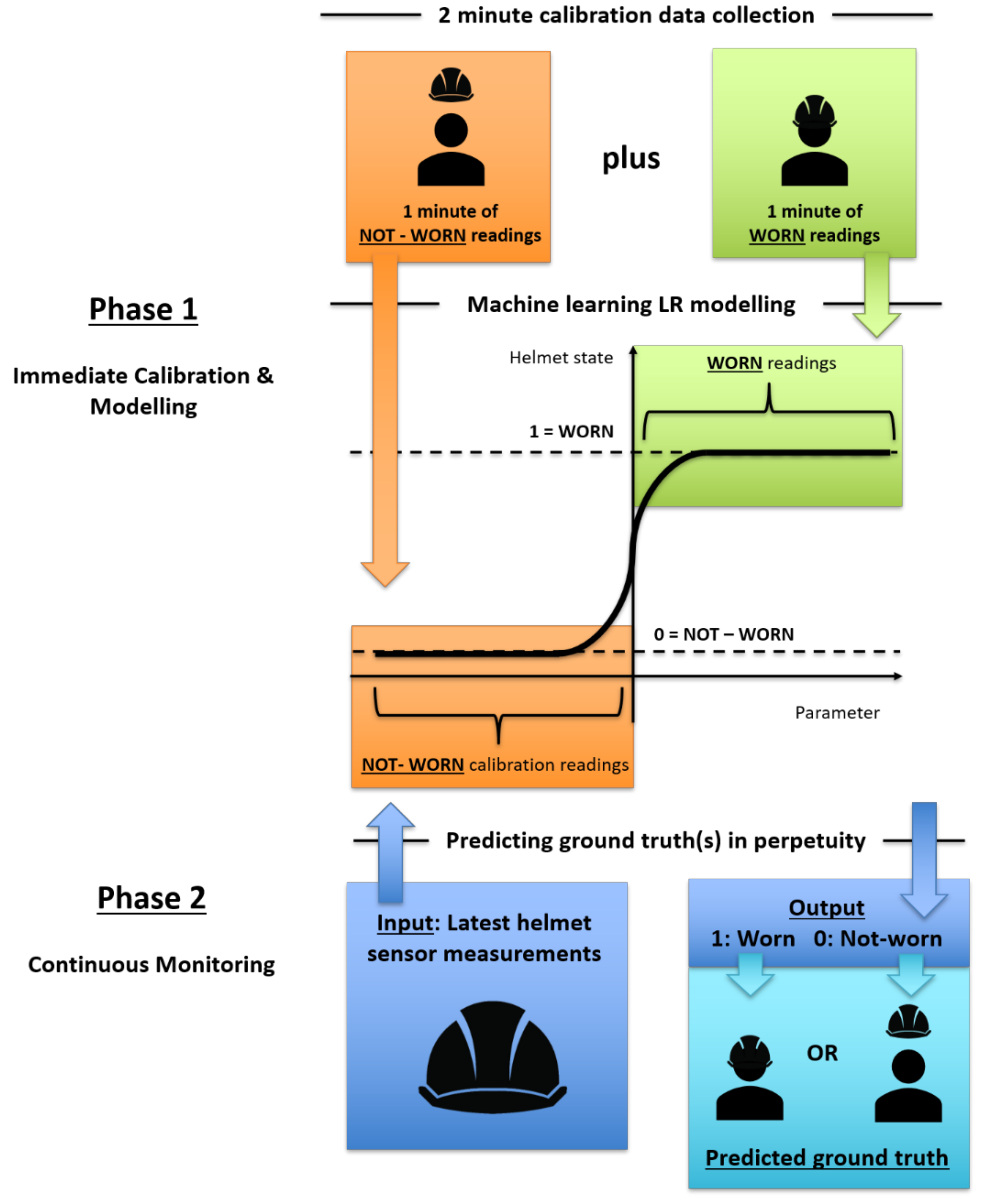Micromachines 12 00449 g001