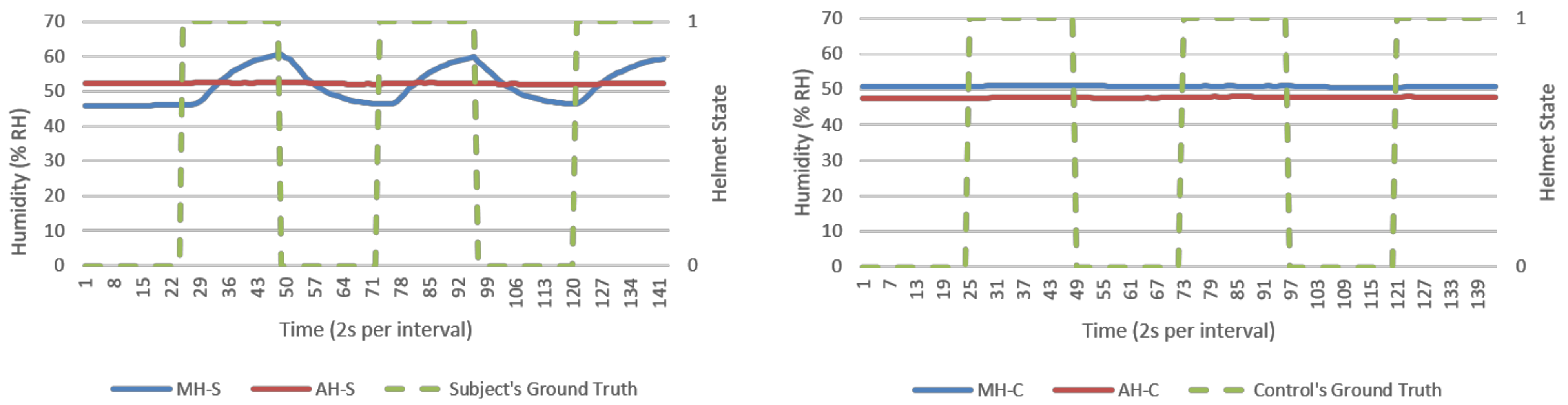Micromachines 12 00449 g007