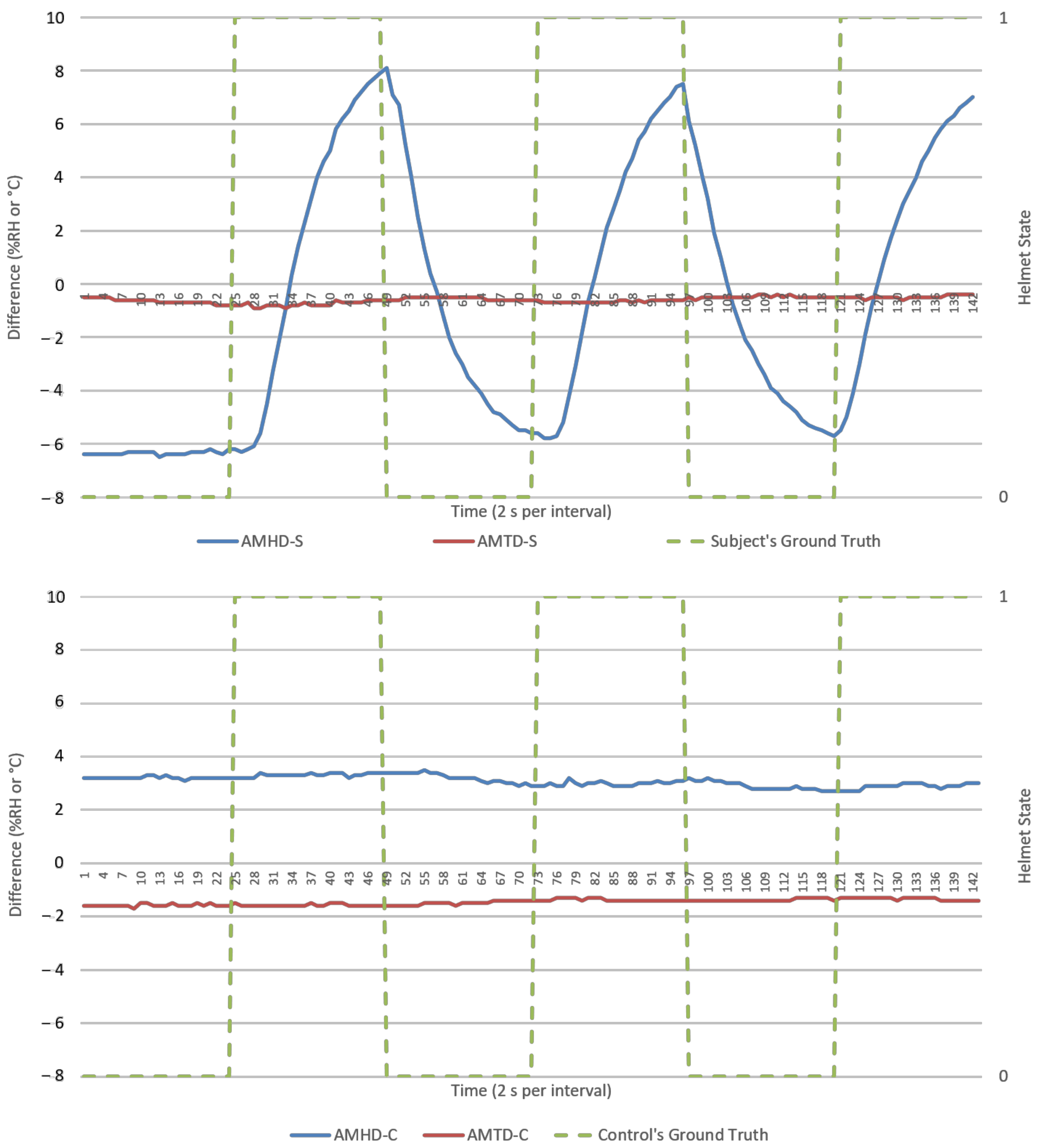 Micromachines 12 00449 g009