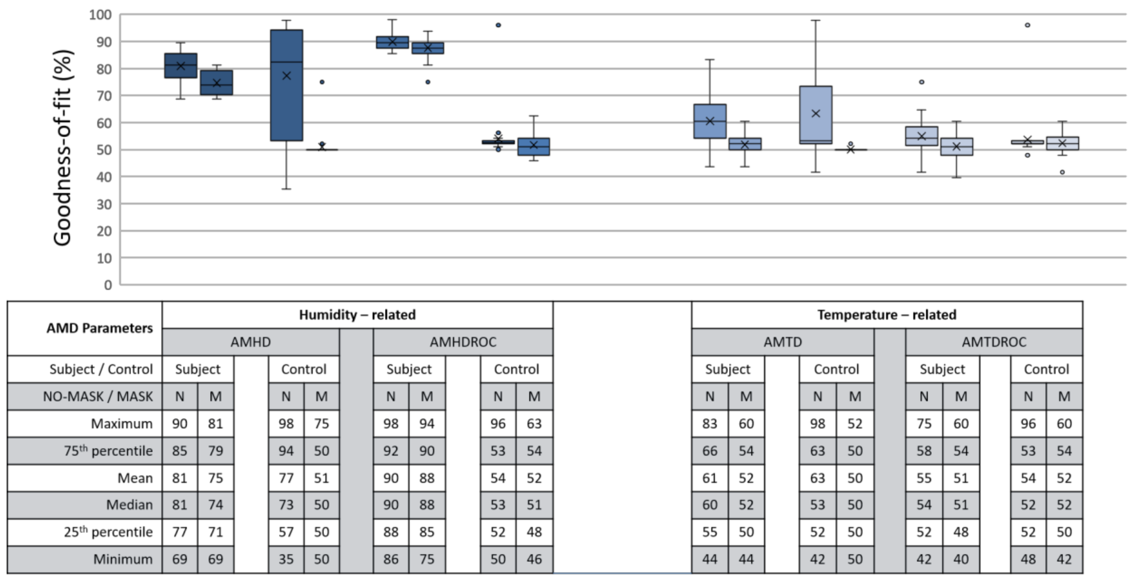 Micromachines 12 00449 g014