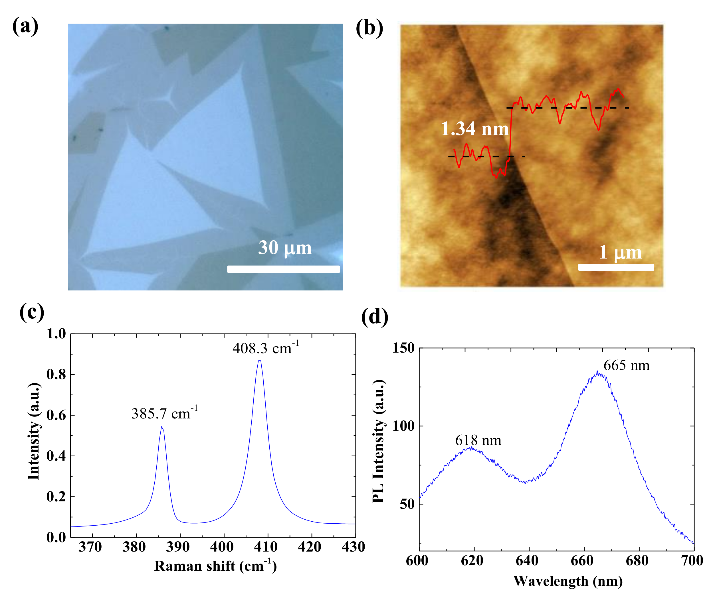 Micromachines 12 00451 g001