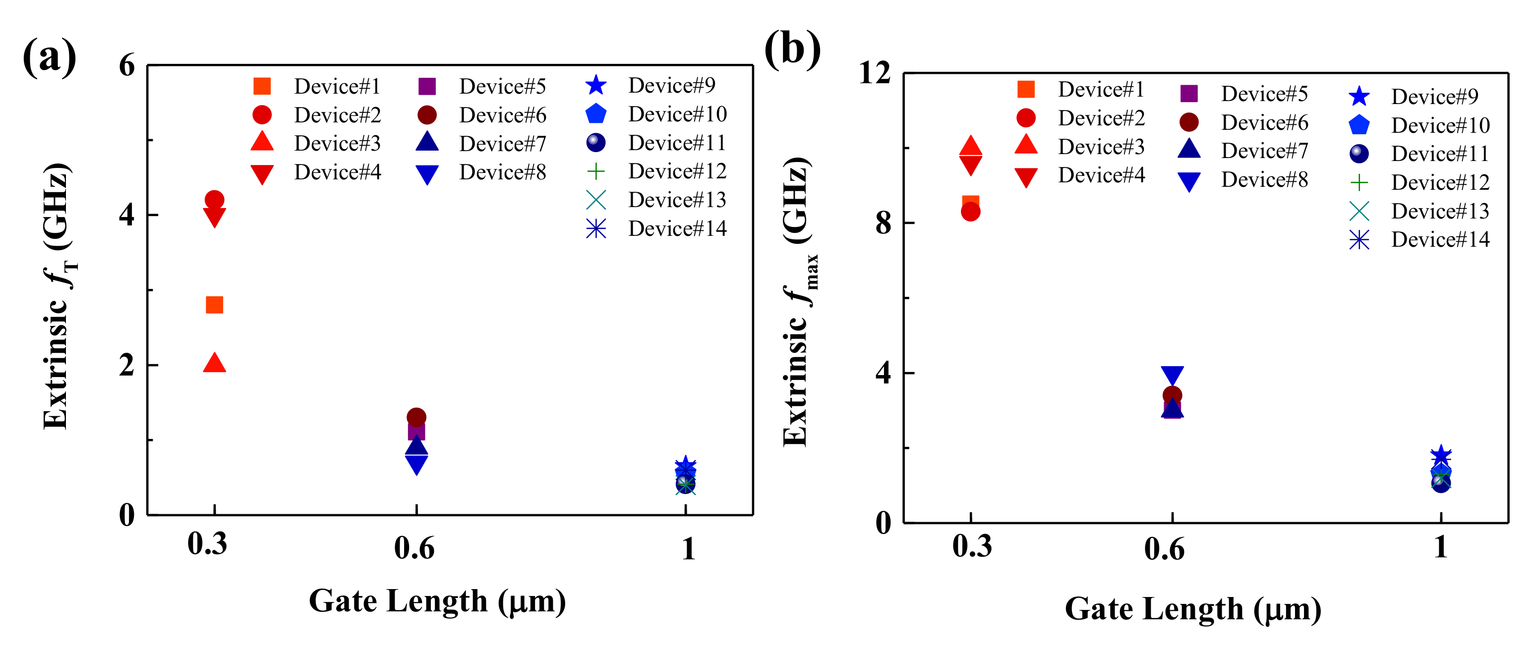 Micromachines 12 00451 g006