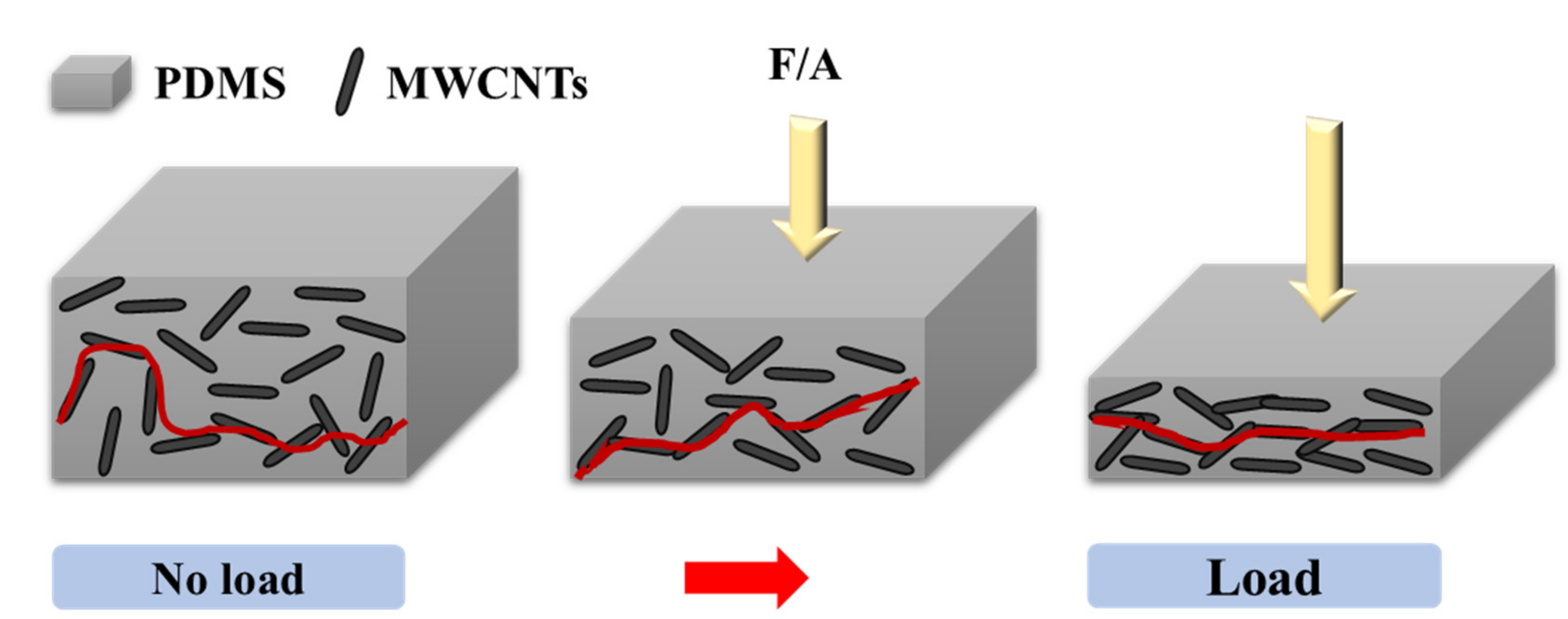 Micromachines 12 00452 g003
