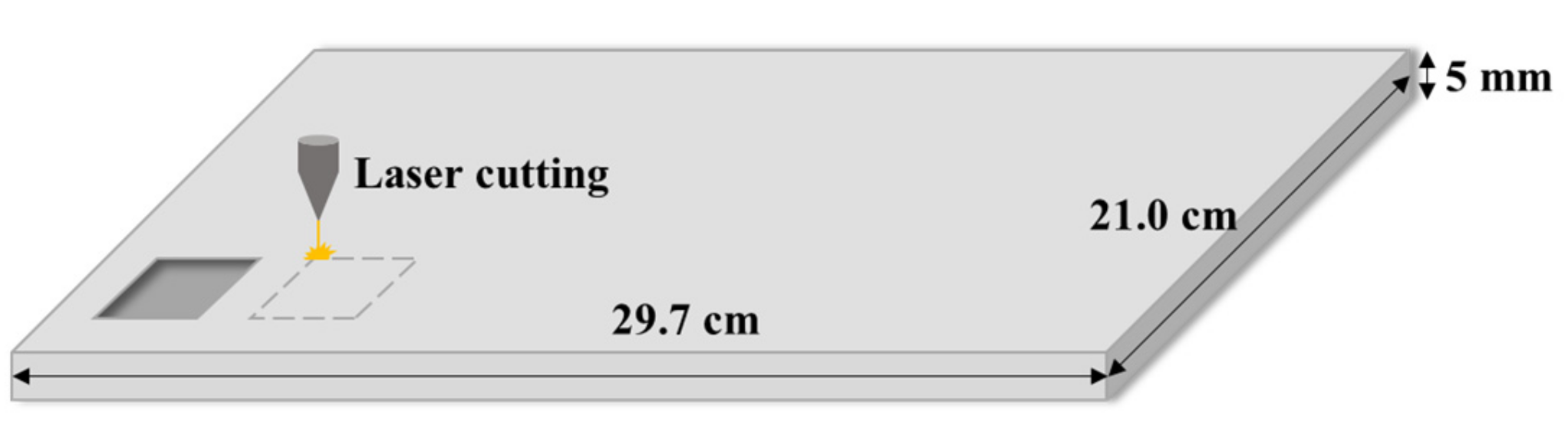Micromachines 12 00452 g005