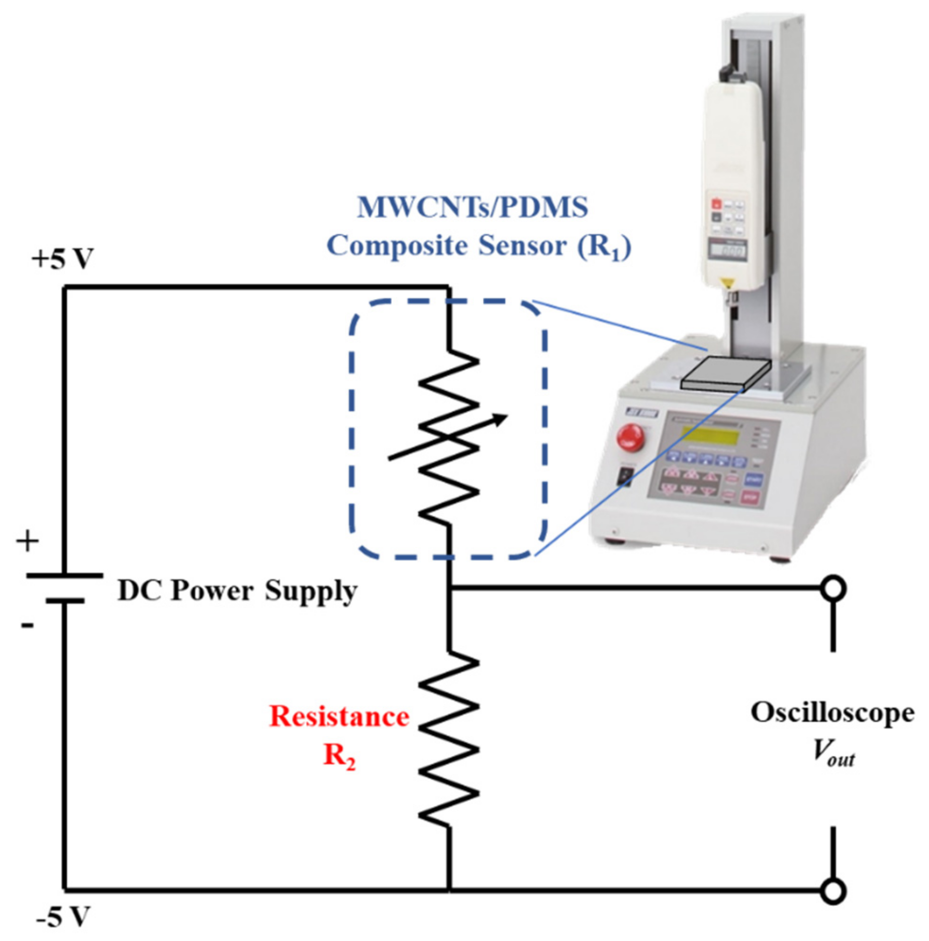 Micromachines 12 00452 g007