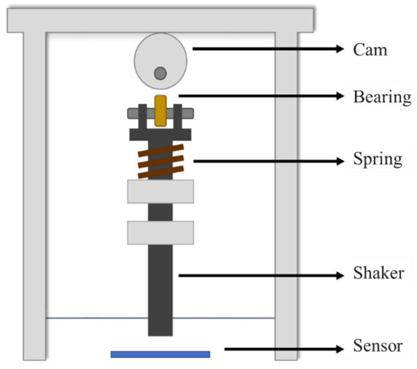 Micromachines 12 00452 g009