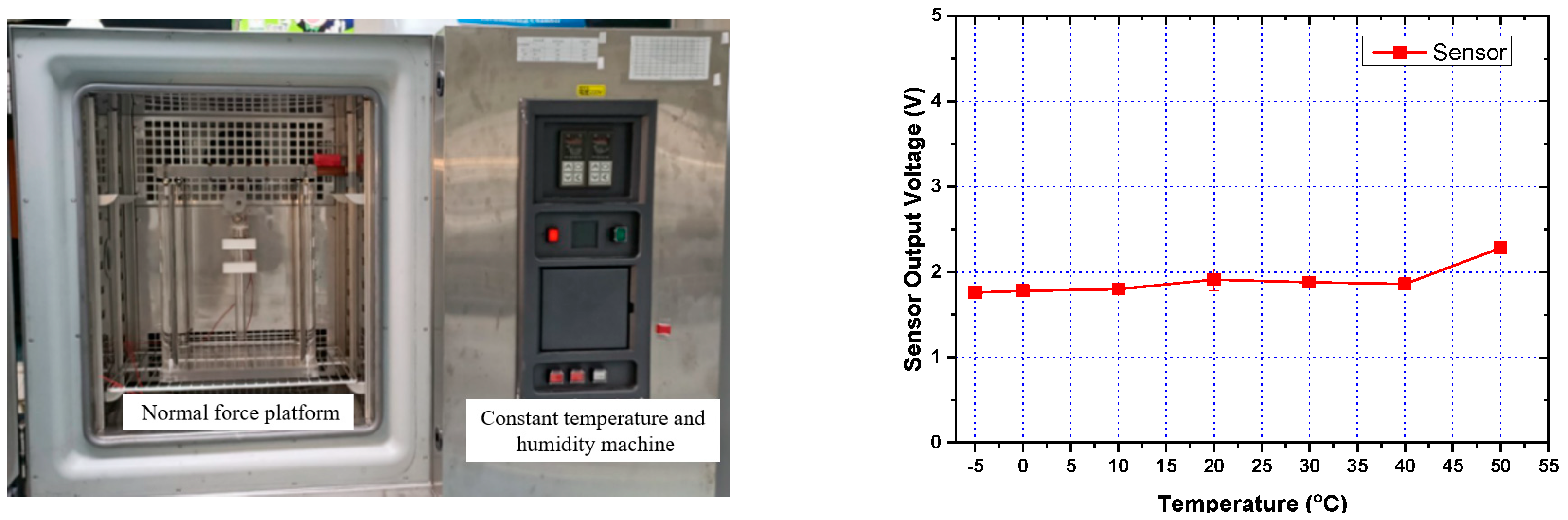 Micromachines 12 00452 g021