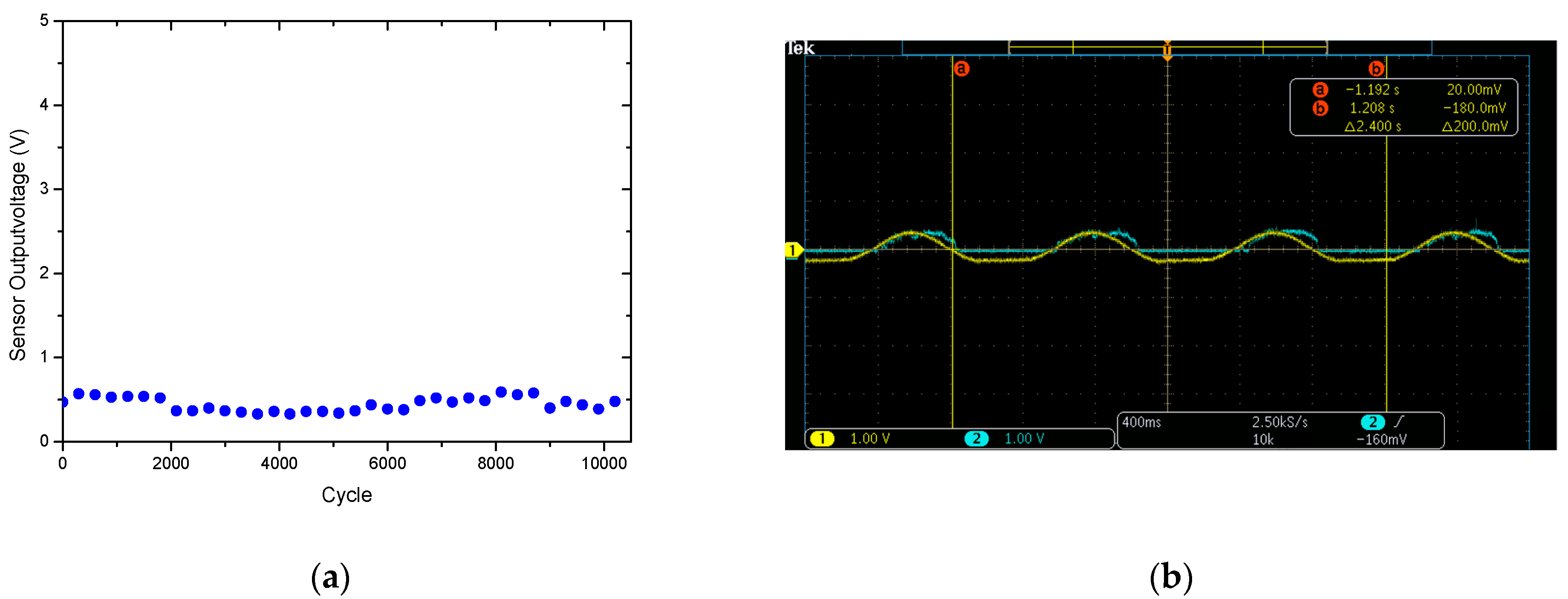 Micromachines 12 00452 g024