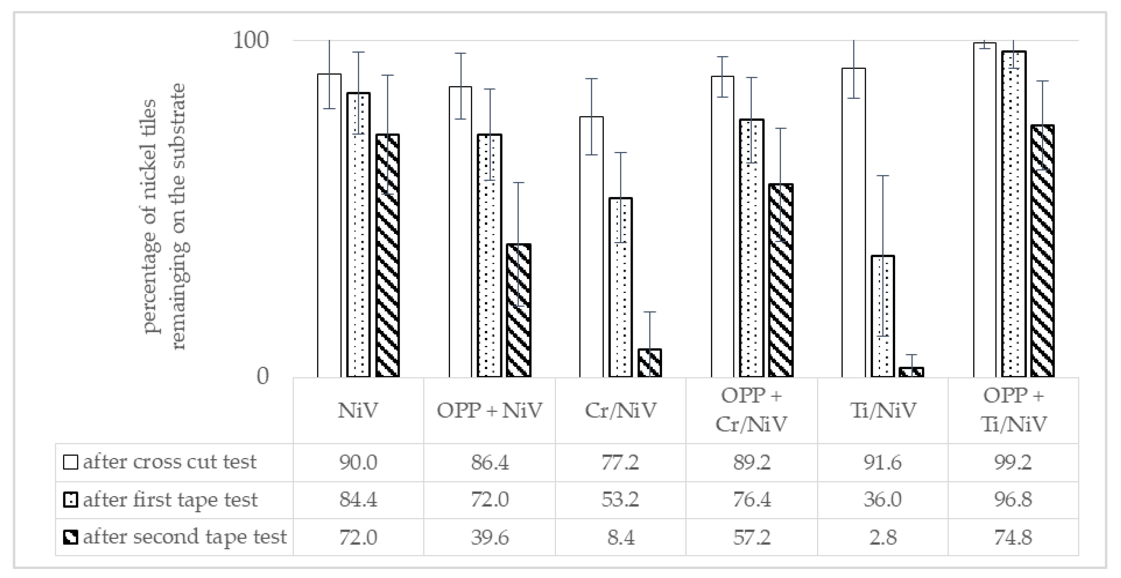 Micromachines 12 00454 g003 Micromachines 12 00454 g003