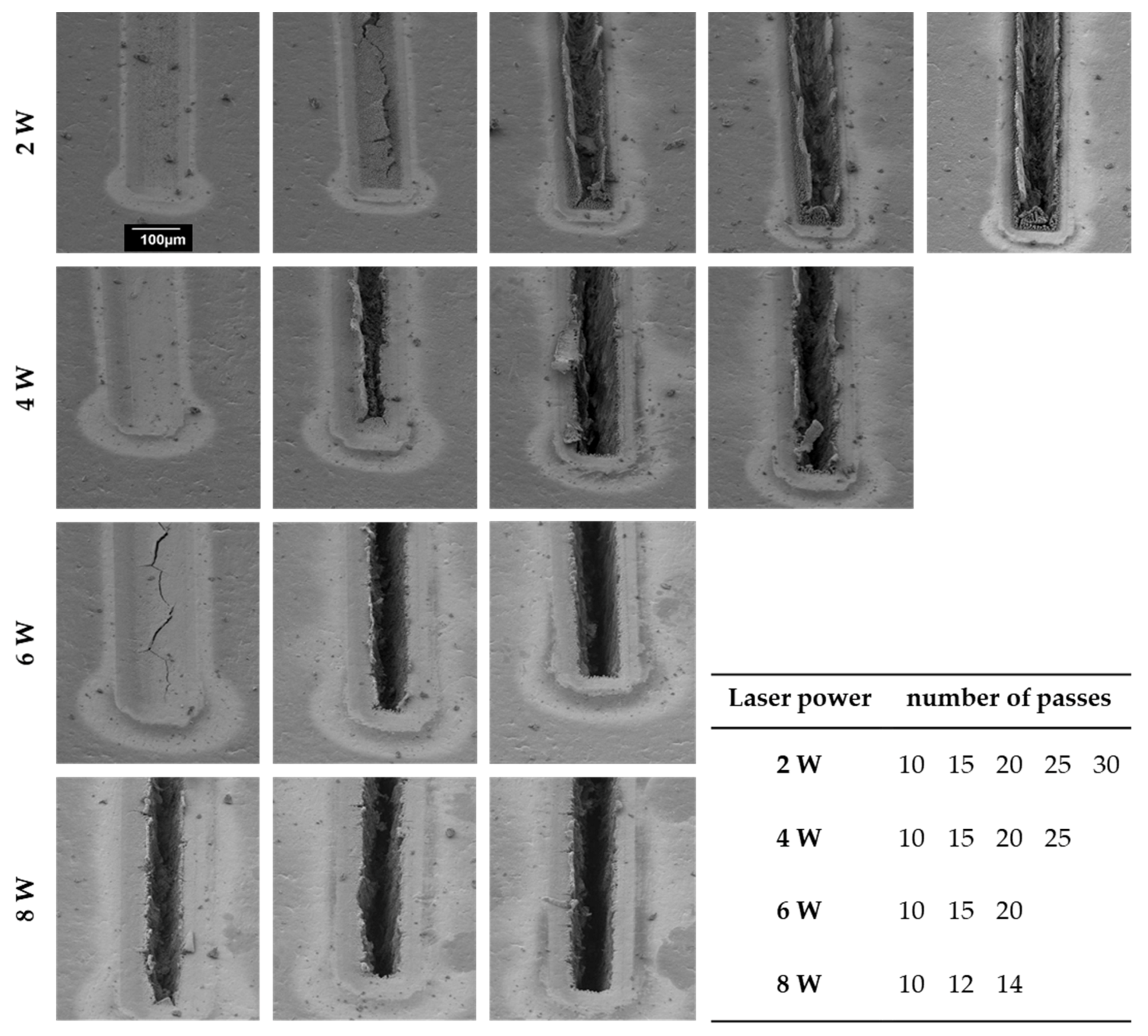 Micromachines 12 00454 g004 Micromachines 12 00454 g004