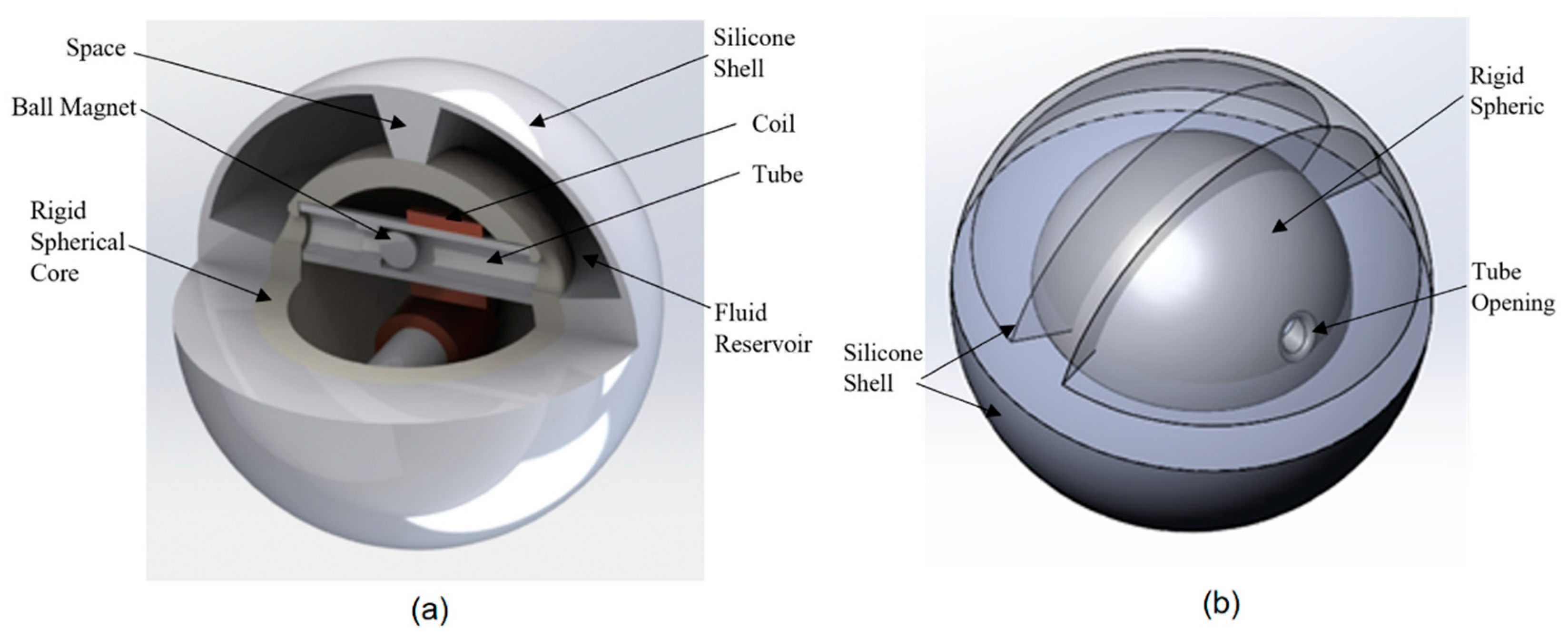 Micromachines 12 00457 g001 Micromachines 12 00457 g001