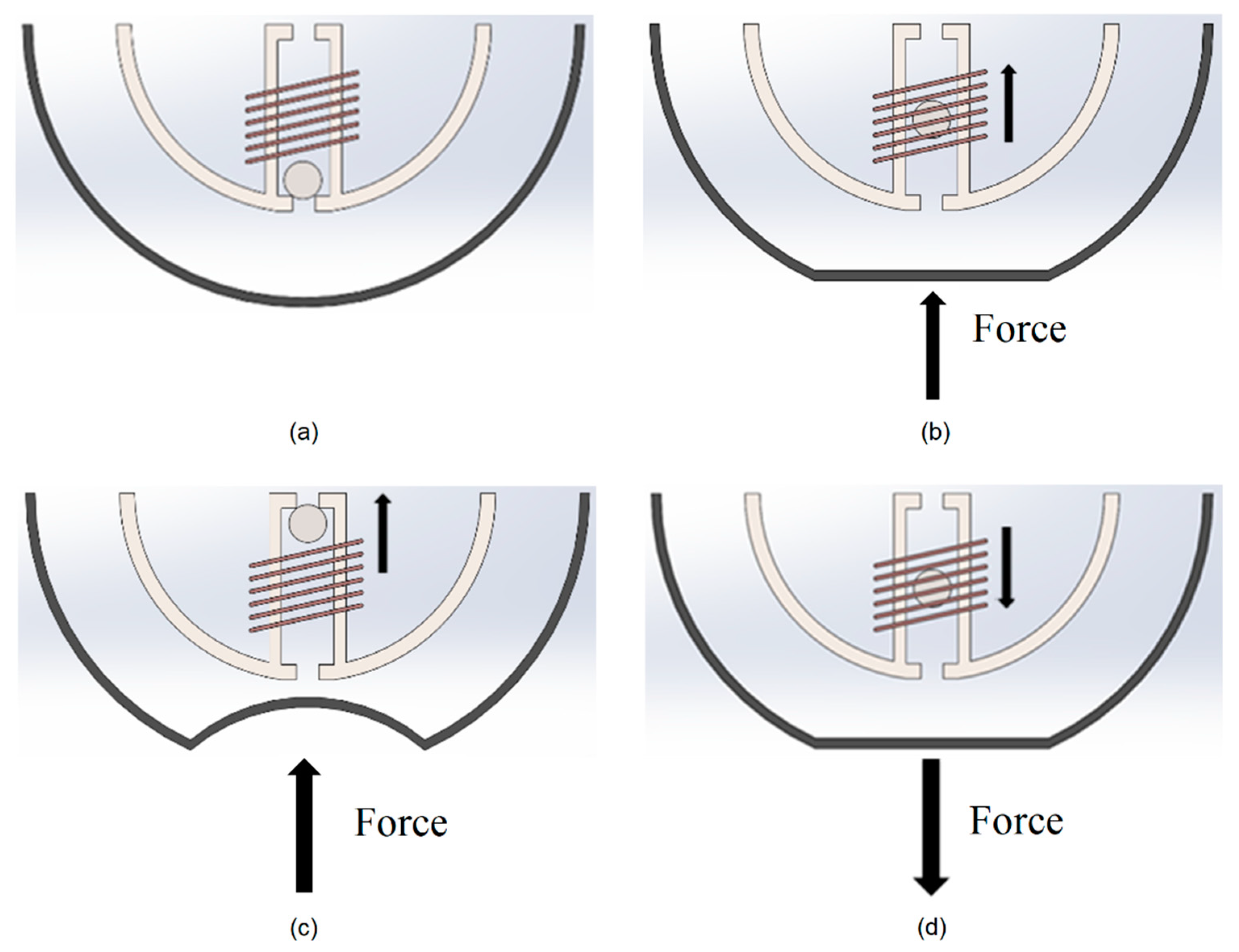 Micromachines 12 00457 g002 Micromachines 12 00457 g002